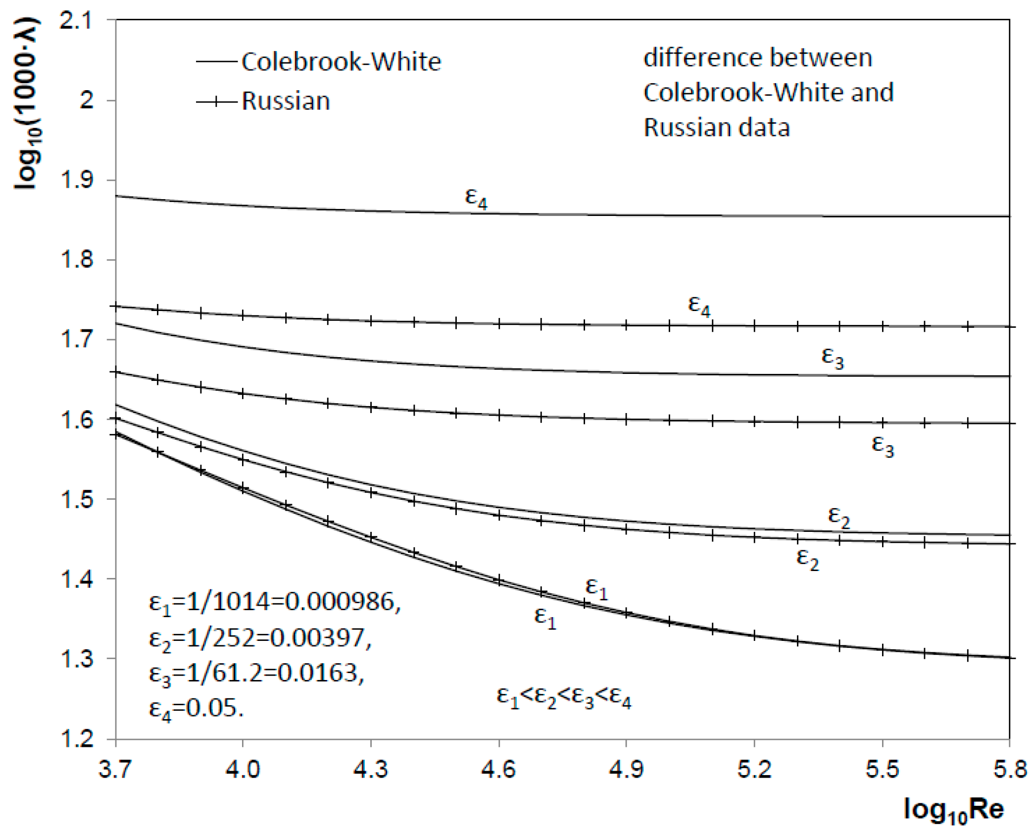 Applsci 08 02036 g002
