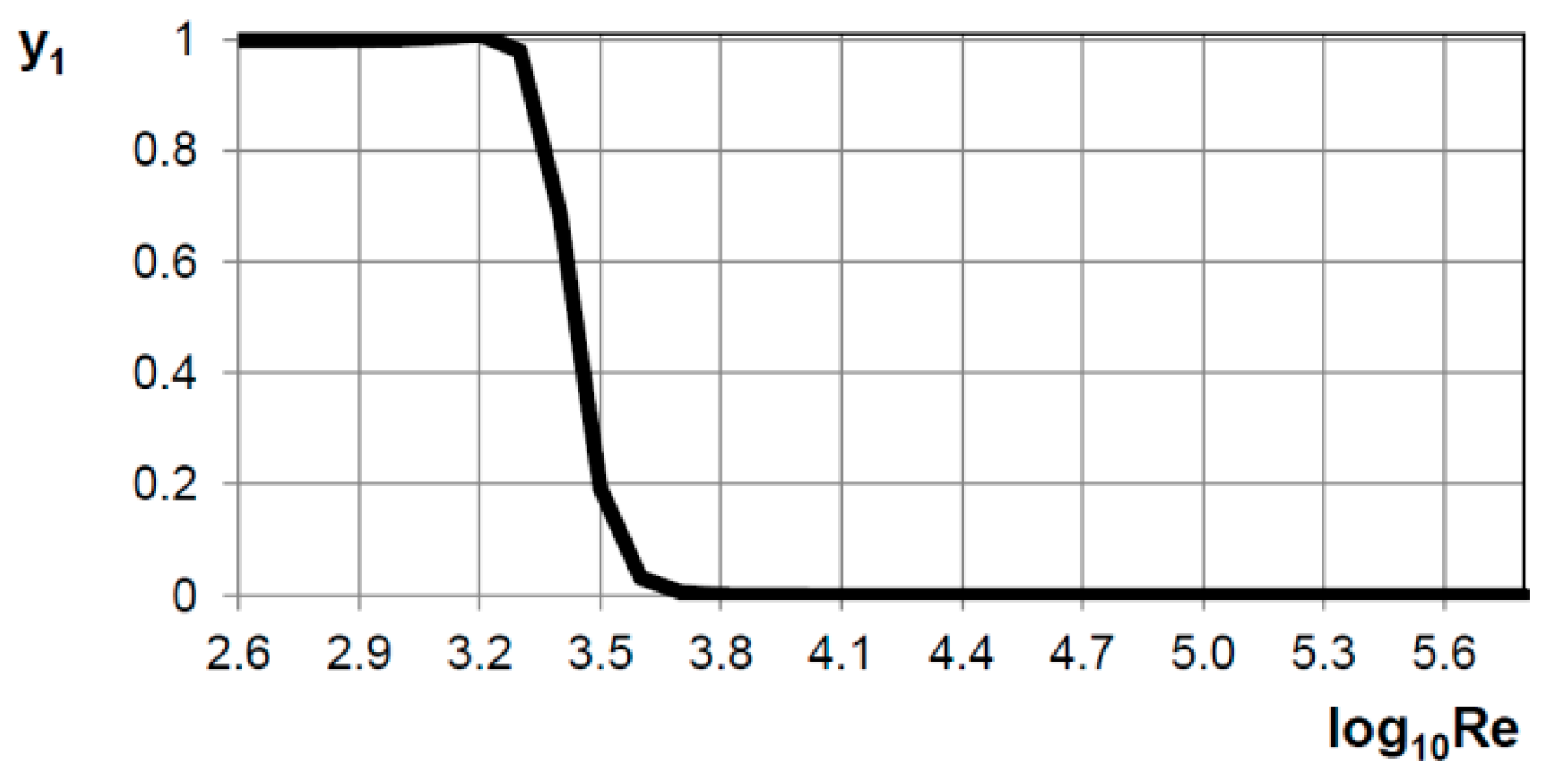 Applsci 08 02036 g005