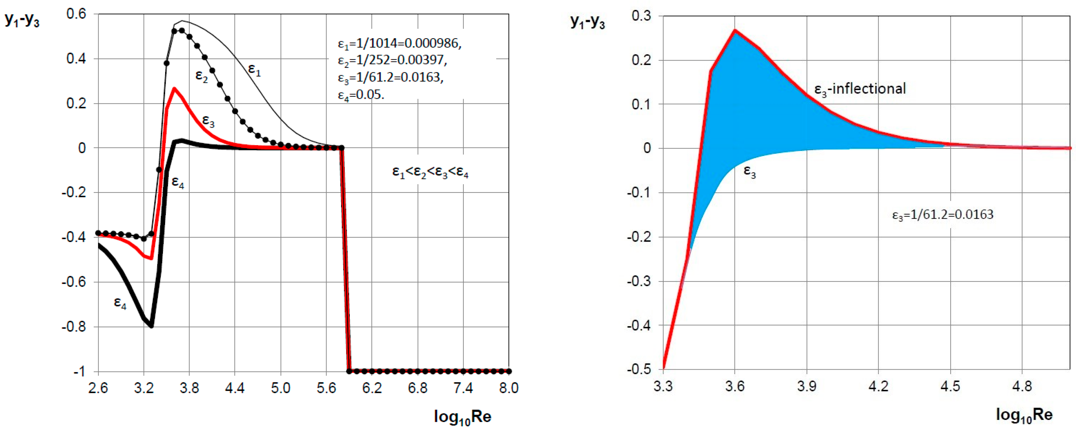 Applsci 08 02036 g007