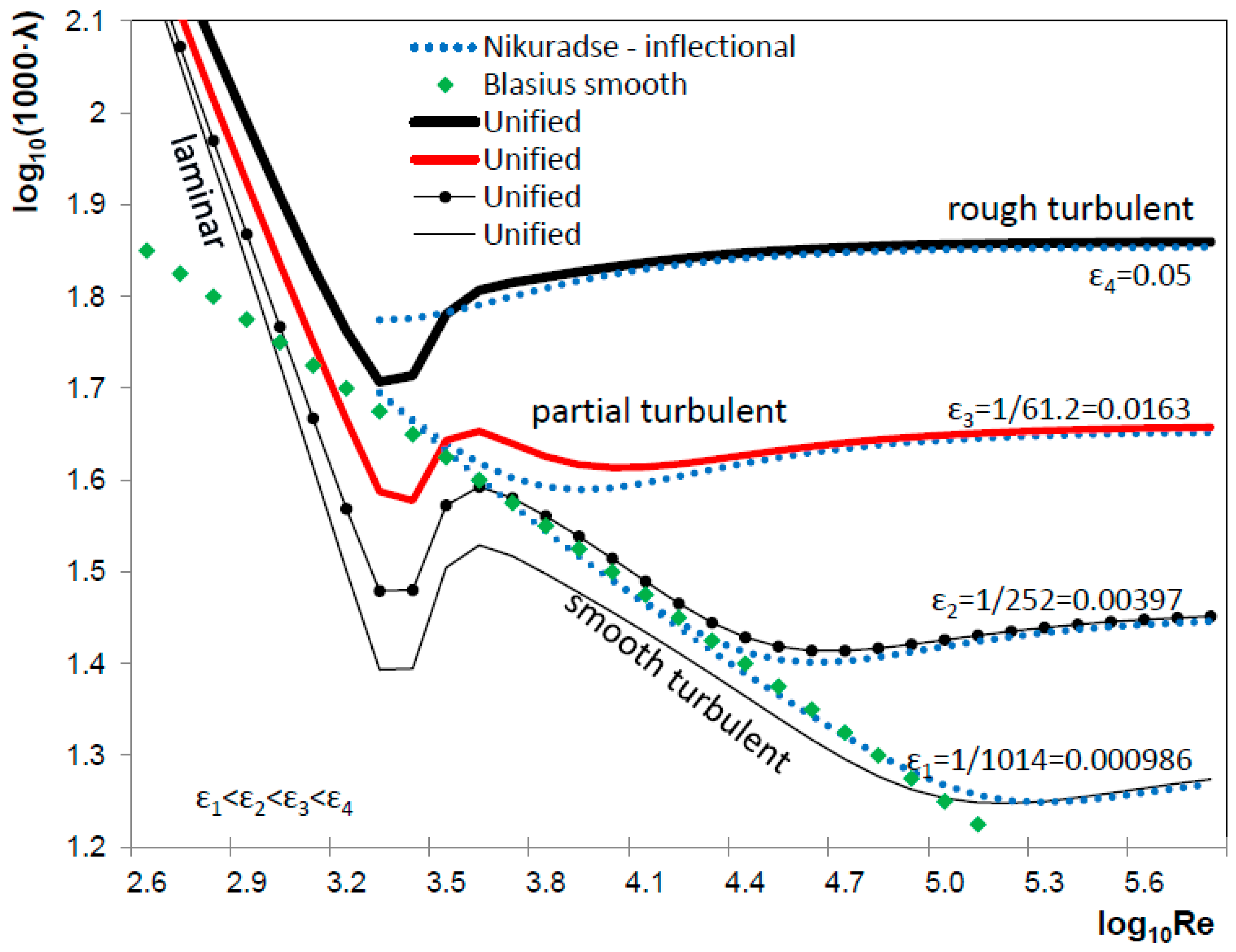 Applsci 08 02036 g009