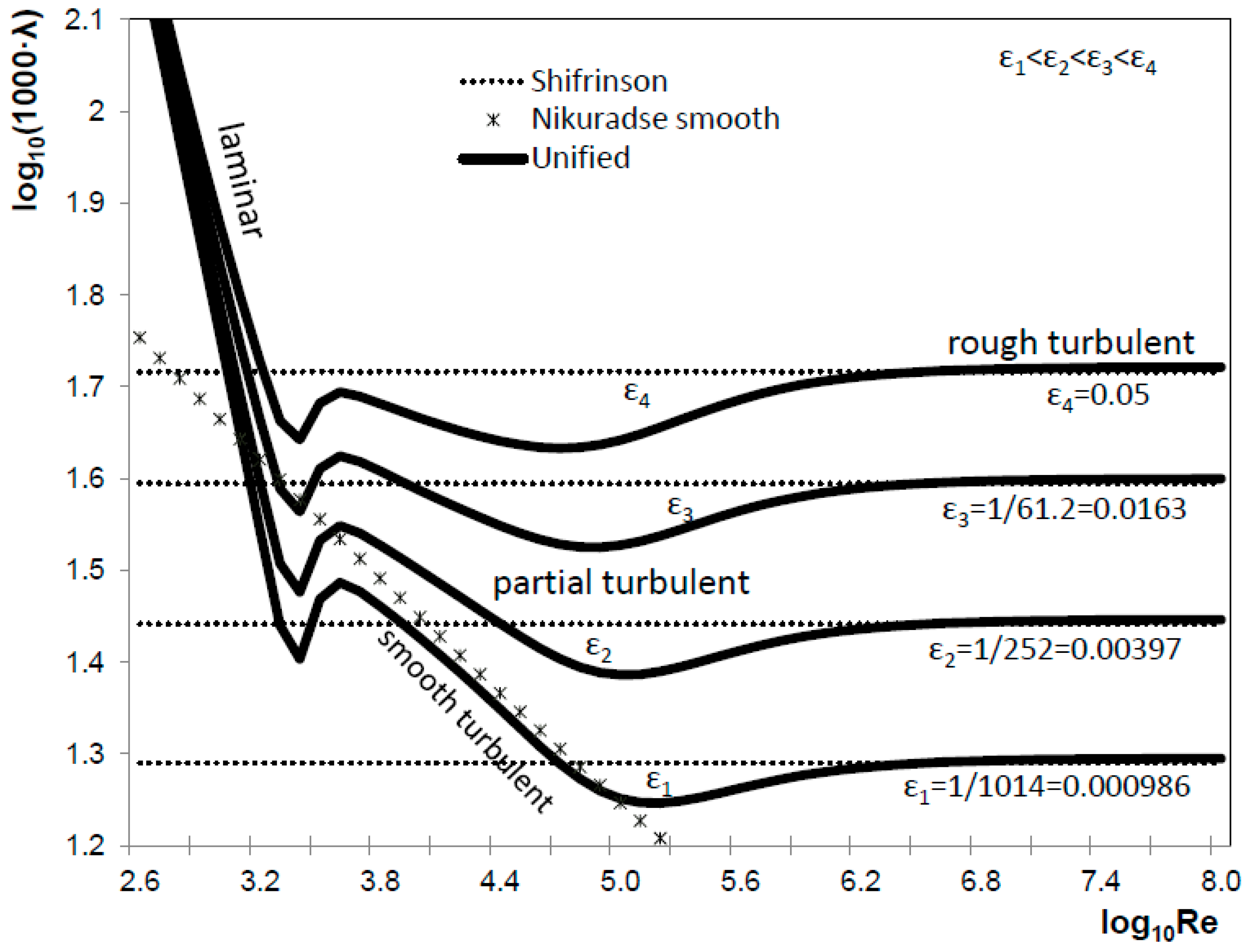 Applsci 08 02036 g010