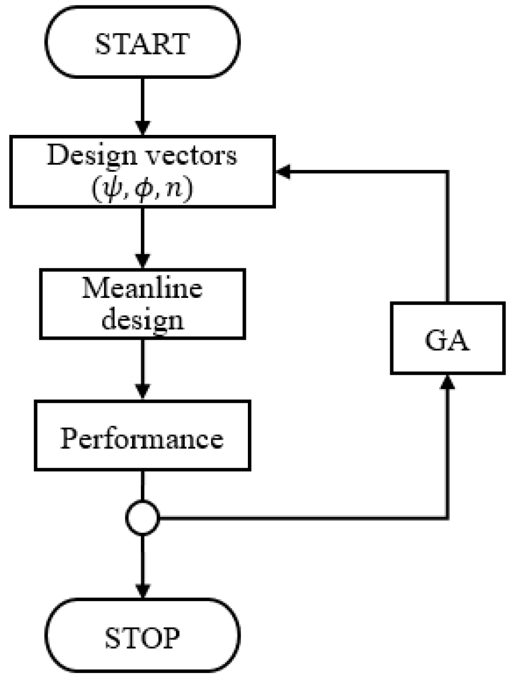 Applsci 08 02038 g005 550