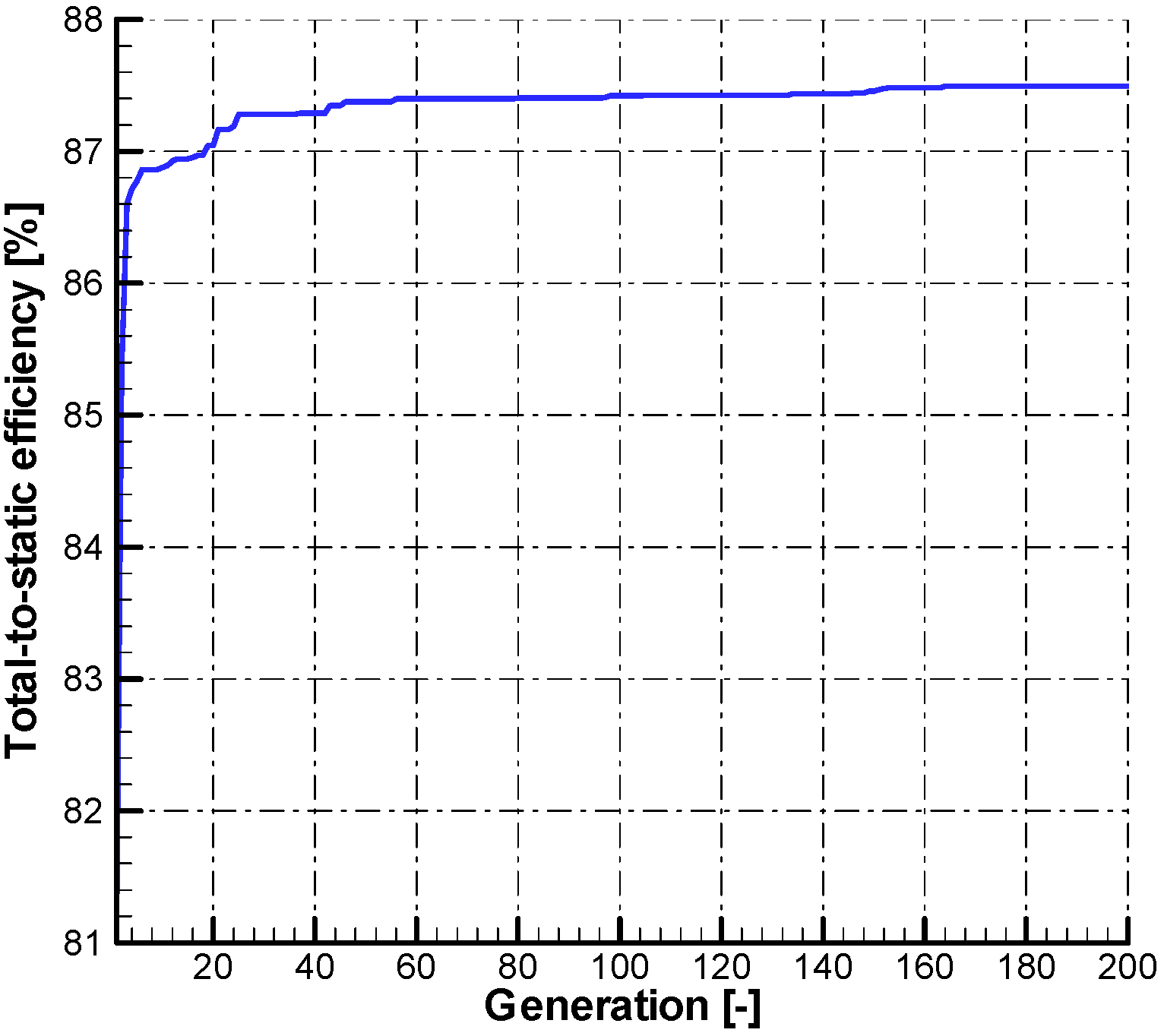 Applsci 08 02038 g006 550