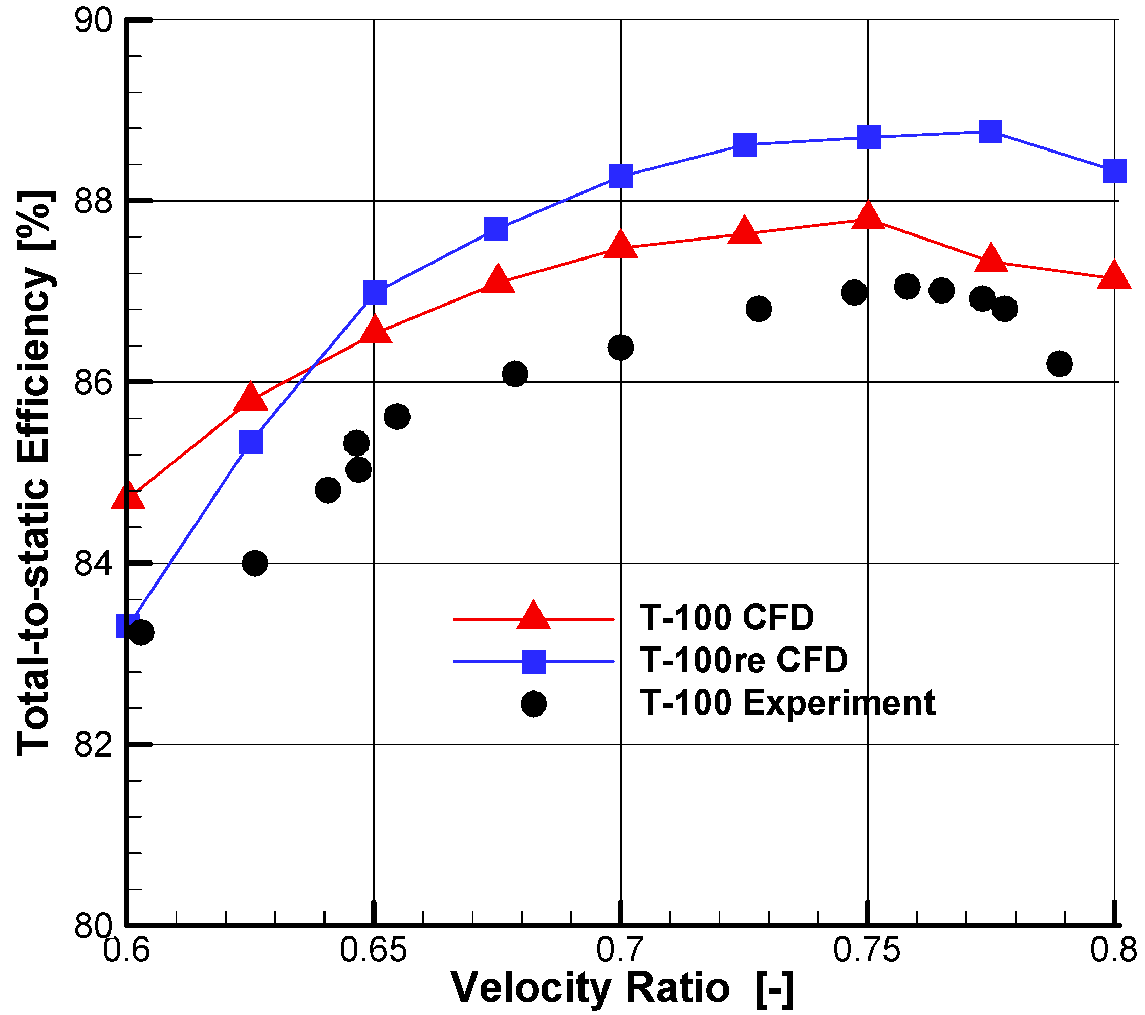 Applsci 08 02038 g011 550