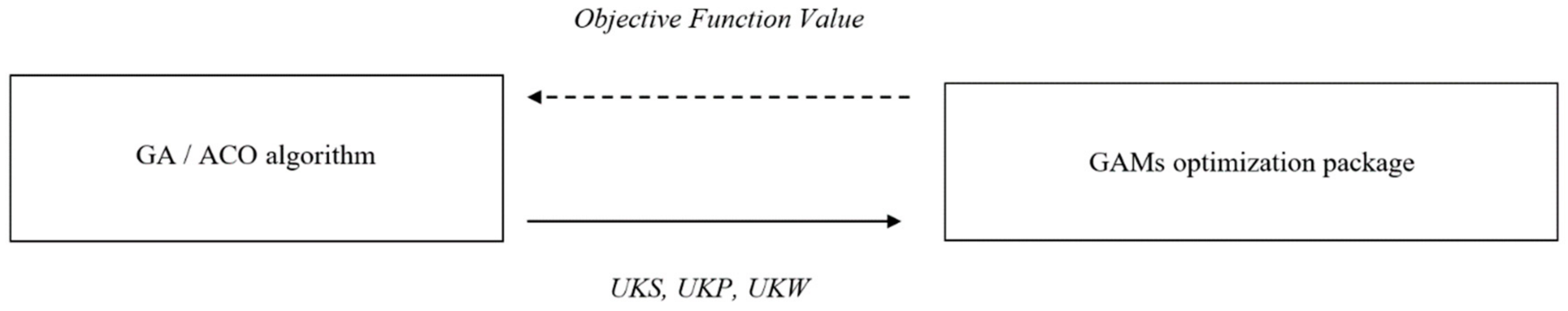 Applsci 08 02042 g002