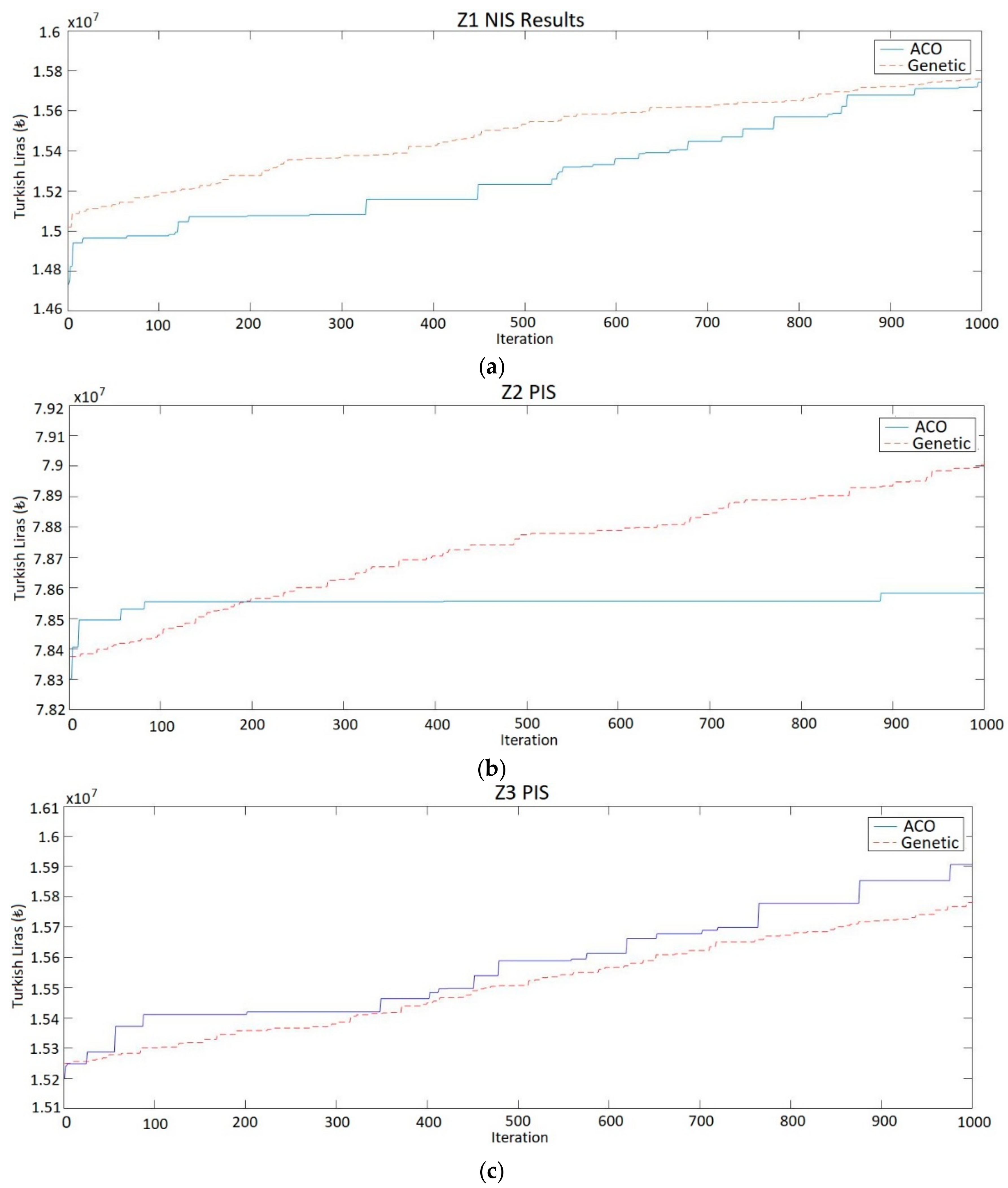 Applsci 08 02042 g005