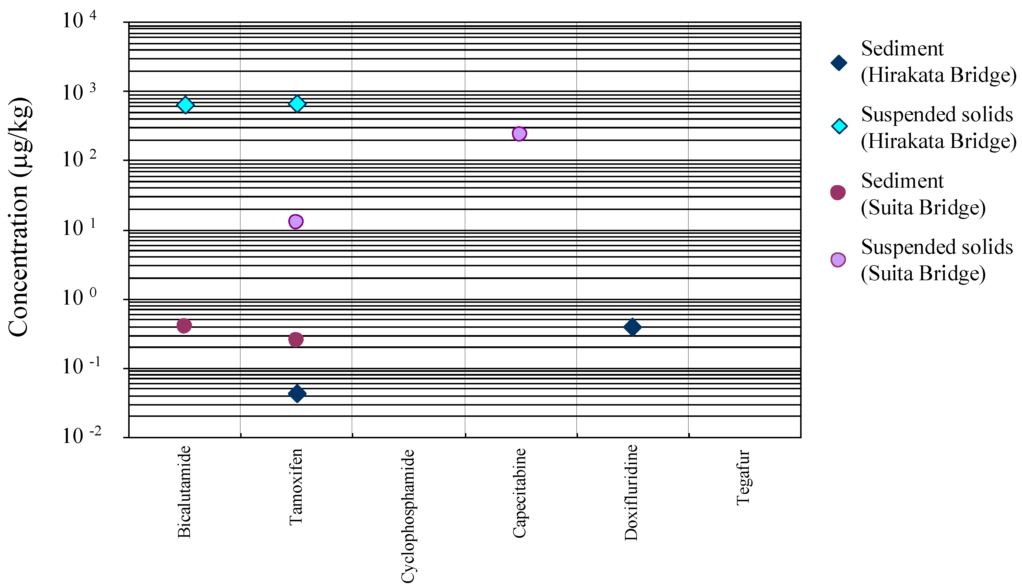 Applsci 08 02043 g002