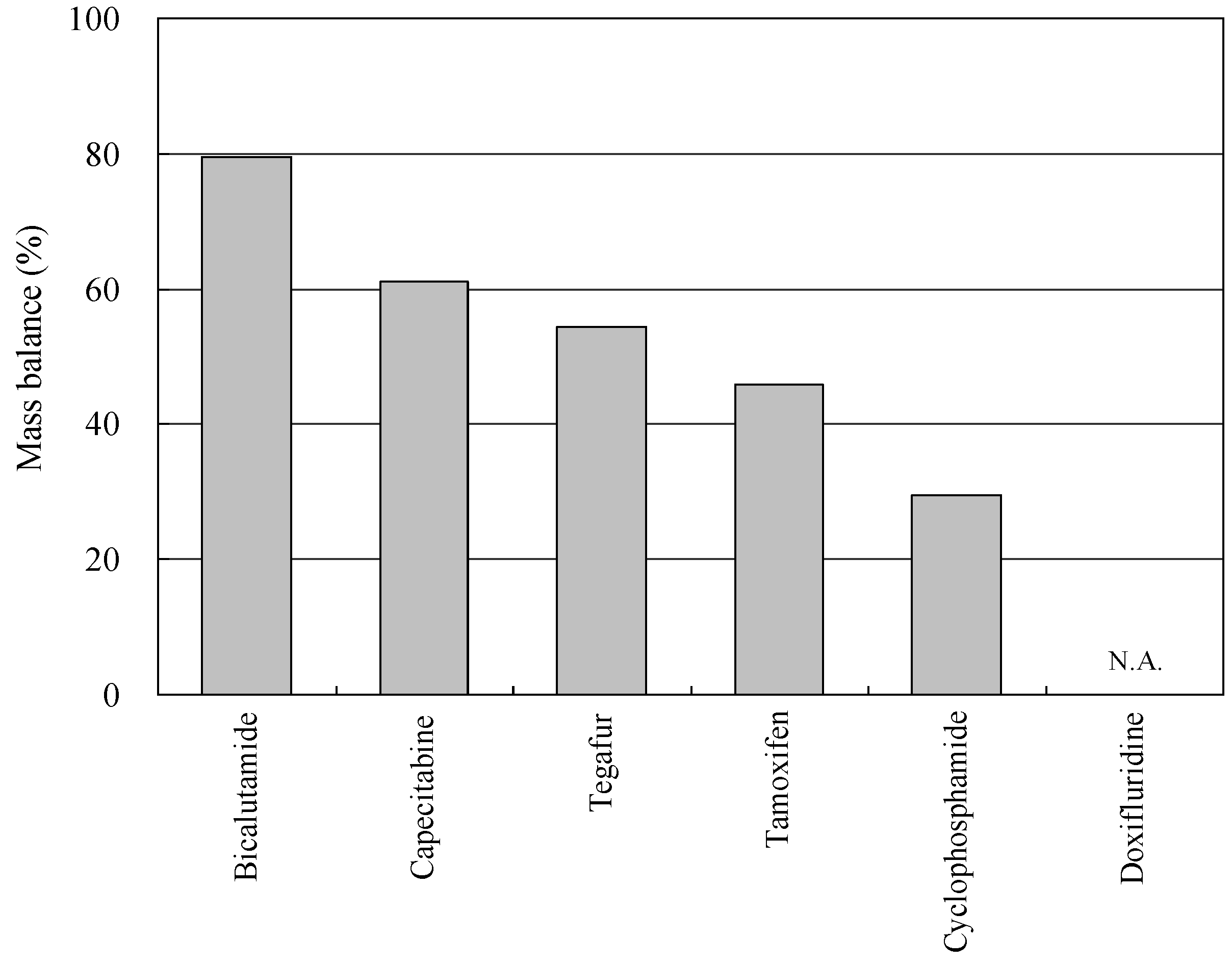 Applsci 08 02043 g005
