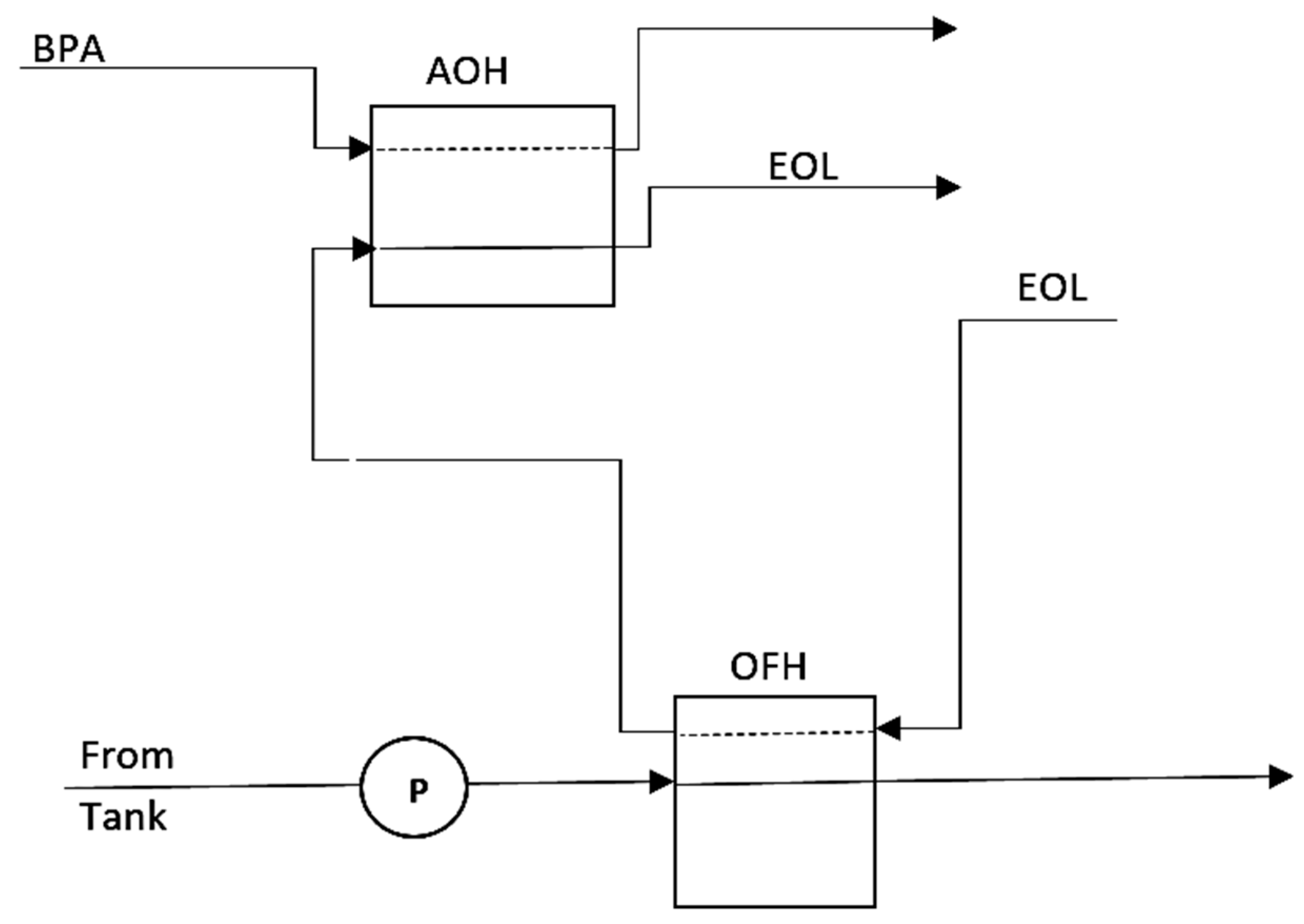 Applsci 08 02044 g004 Applsci 08 02044 g004