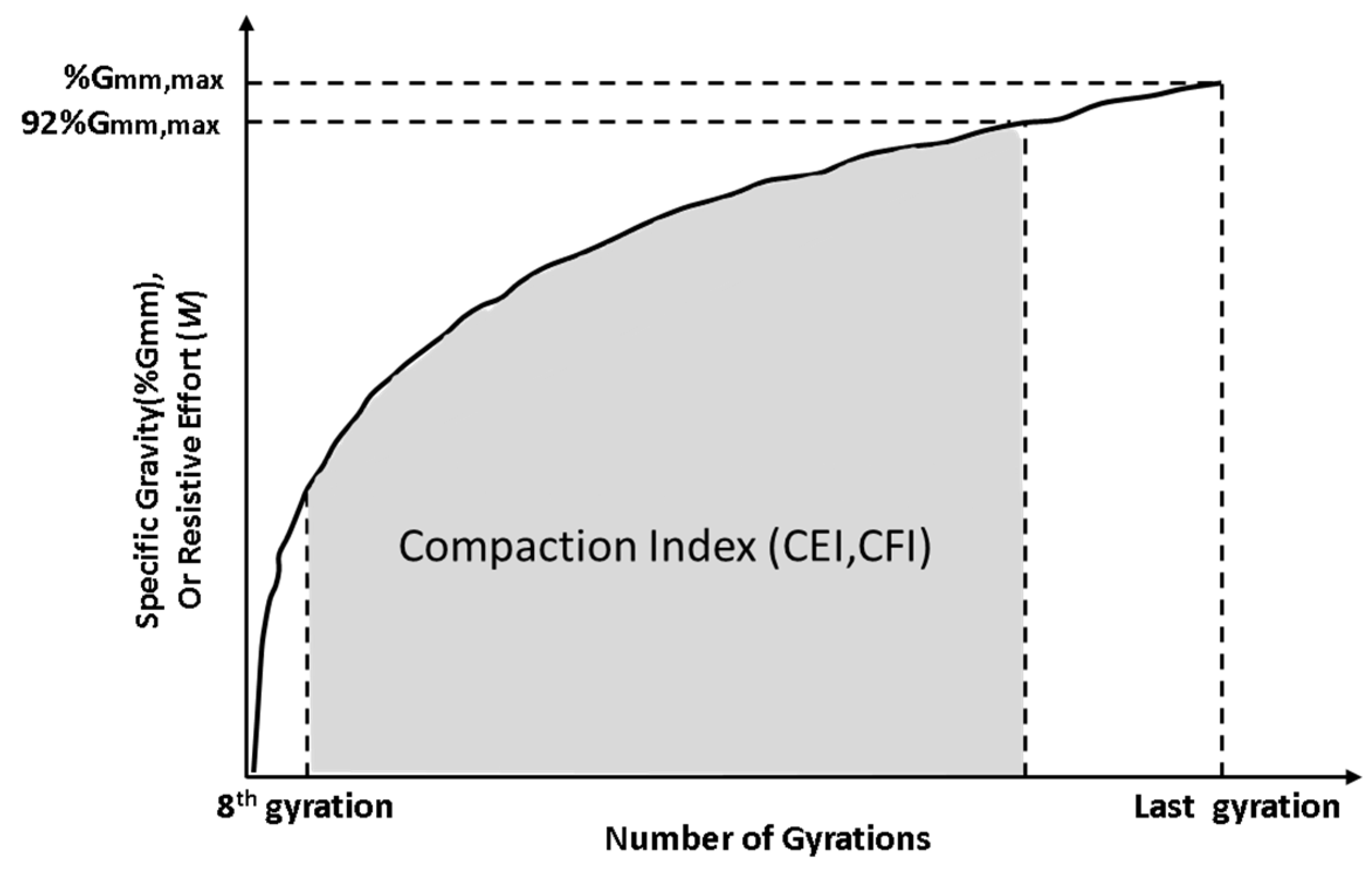 Applsci 08 02045 g003 550