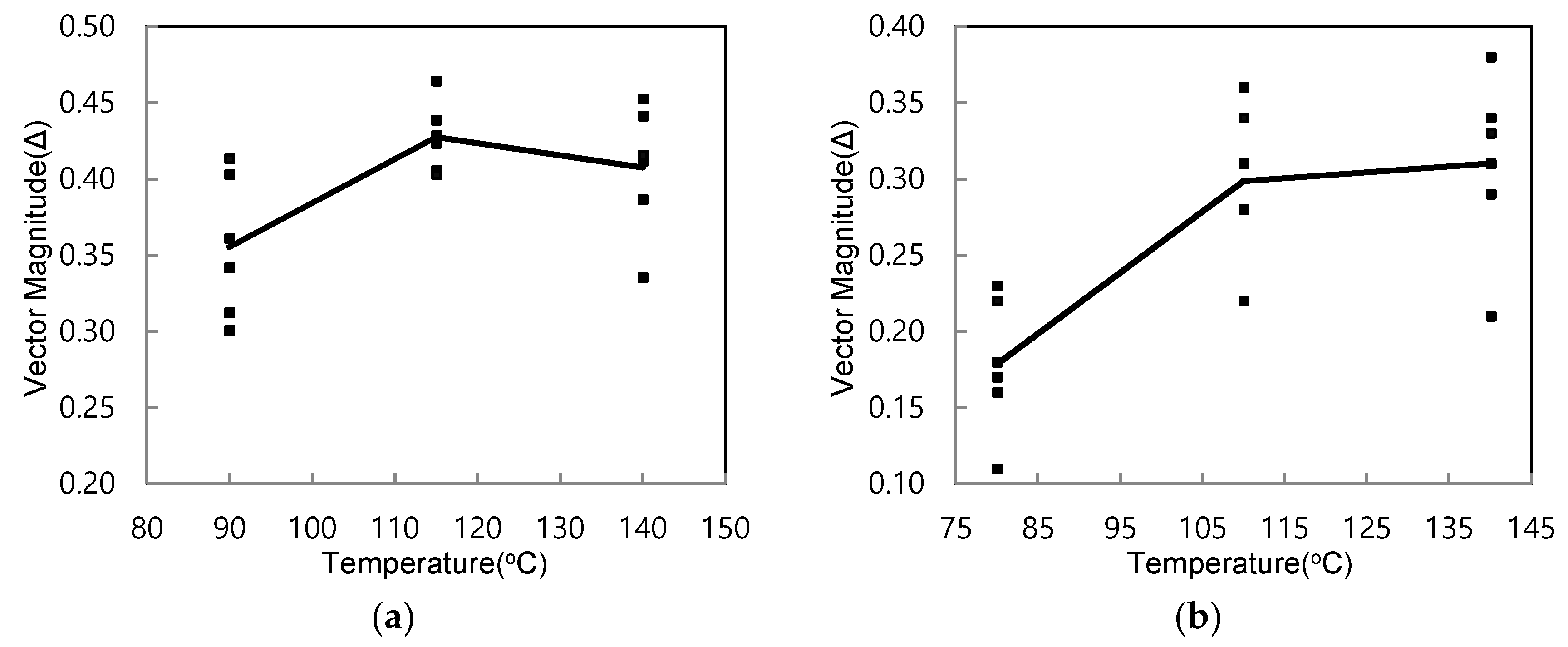 Applsci 08 02045 g009 550