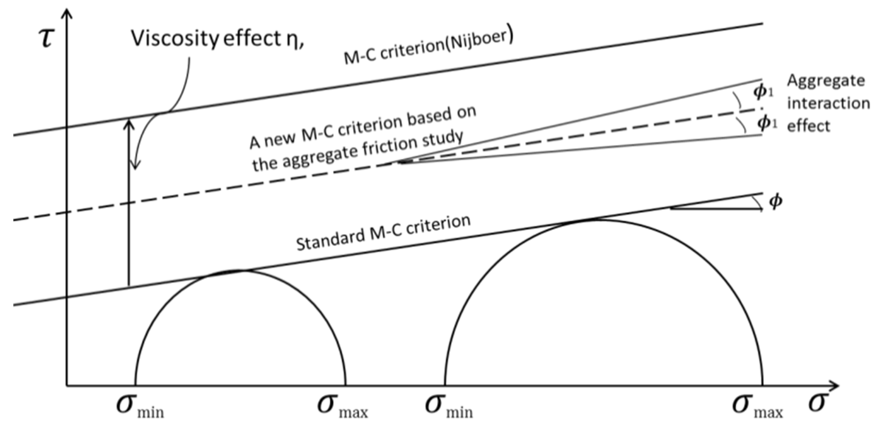 Applsci 08 02045 g012 550
