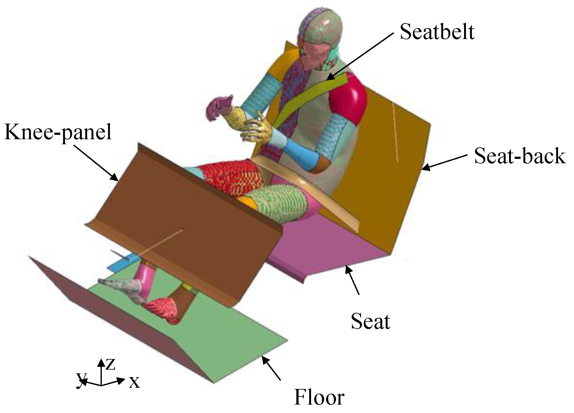 Applsci 08 02047 g003 550