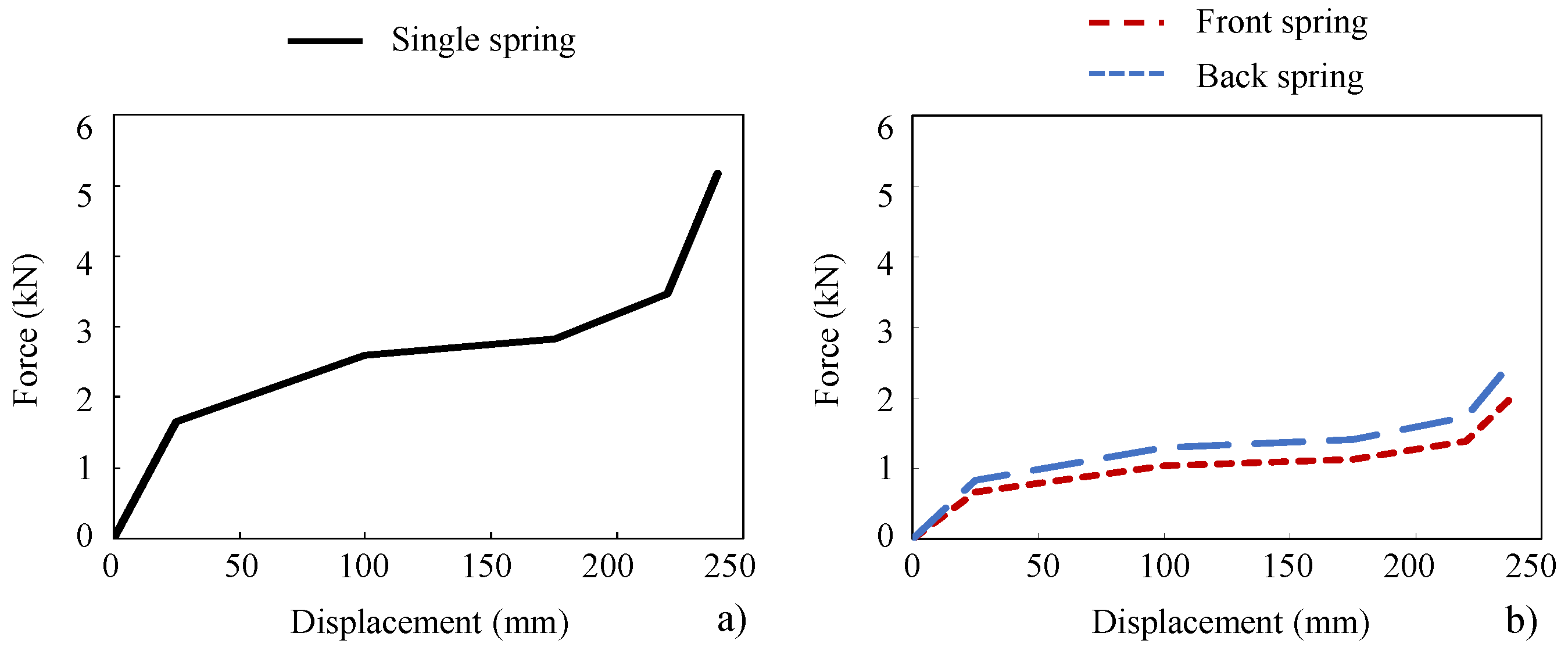 Applsci 08 02047 g005 550