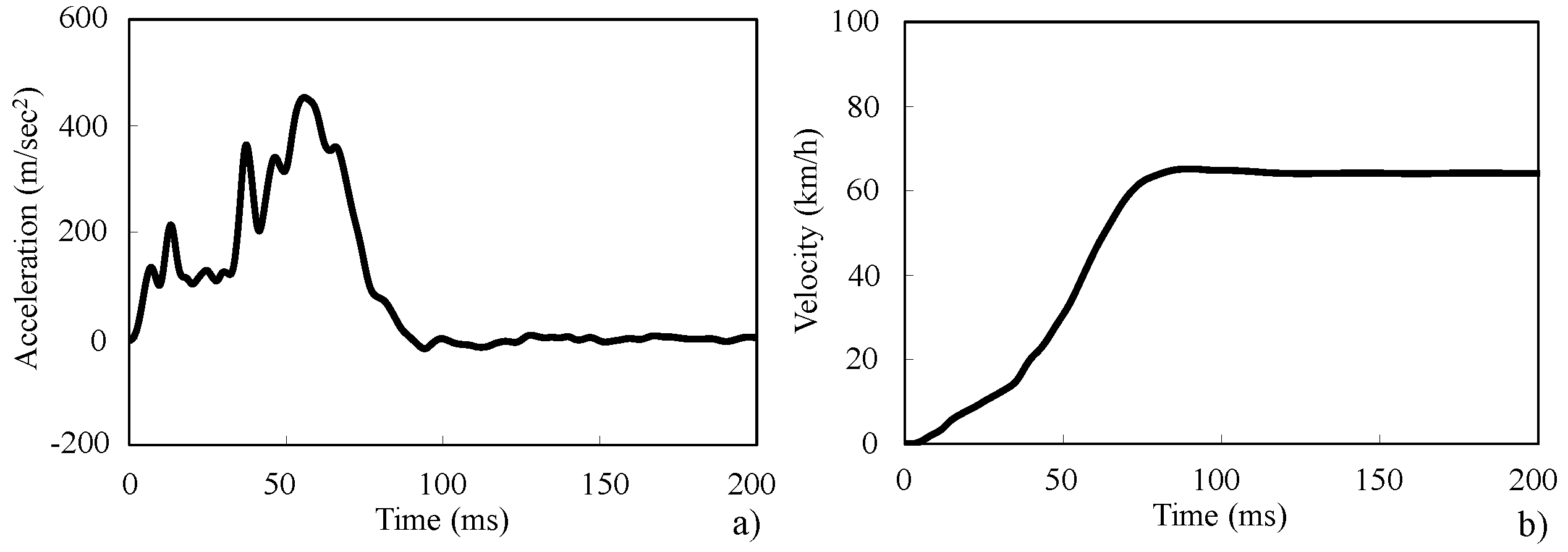 Applsci 08 02047 g007 550