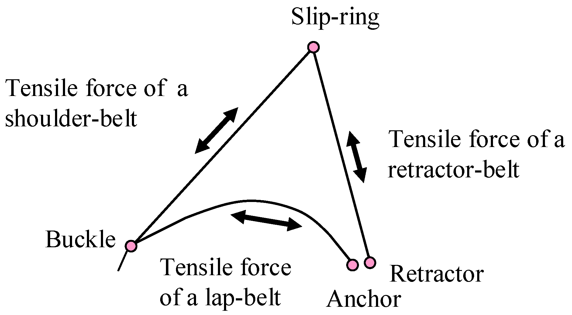 Applsci 08 02047 g009 550