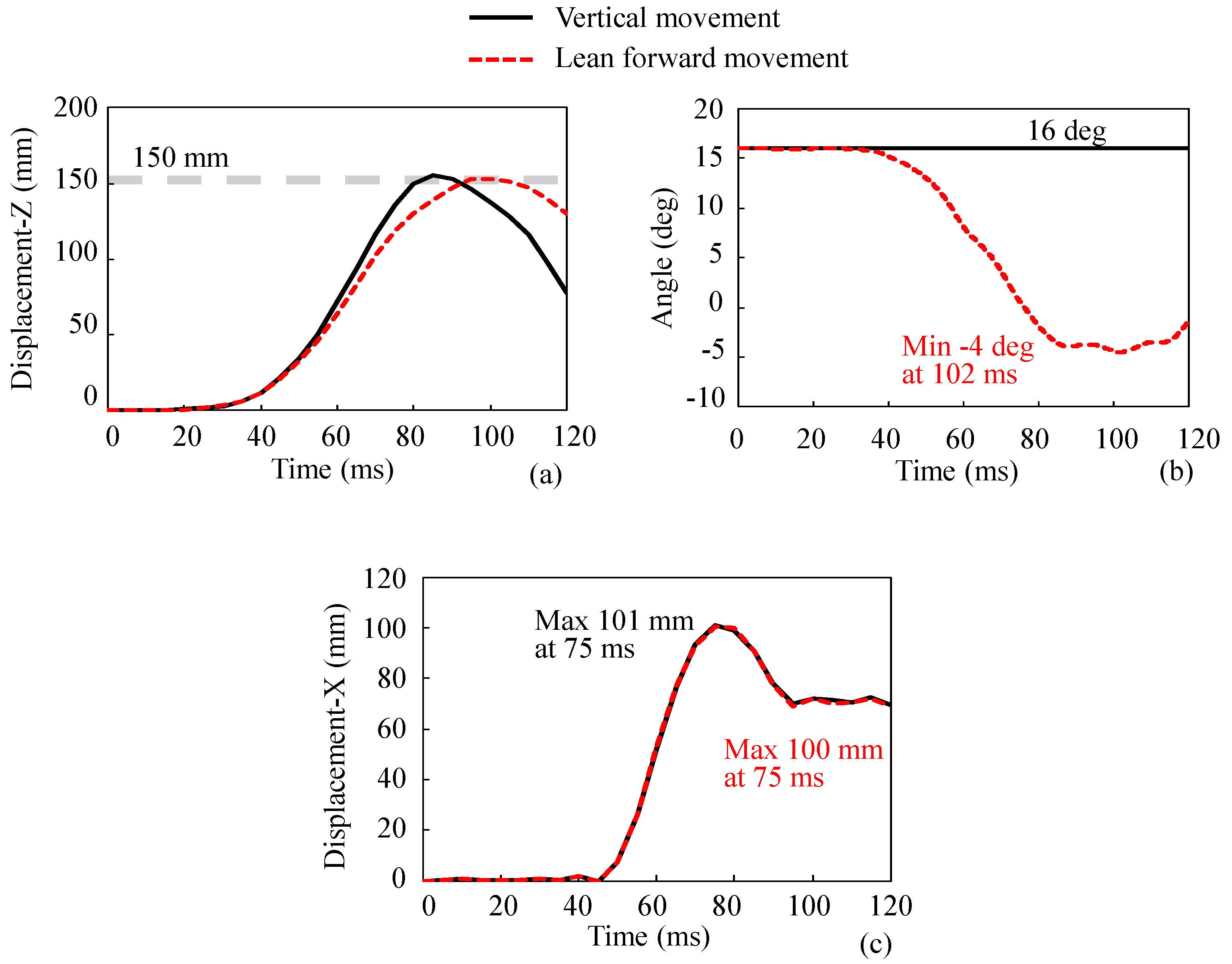 Applsci 08 02047 g013 550
