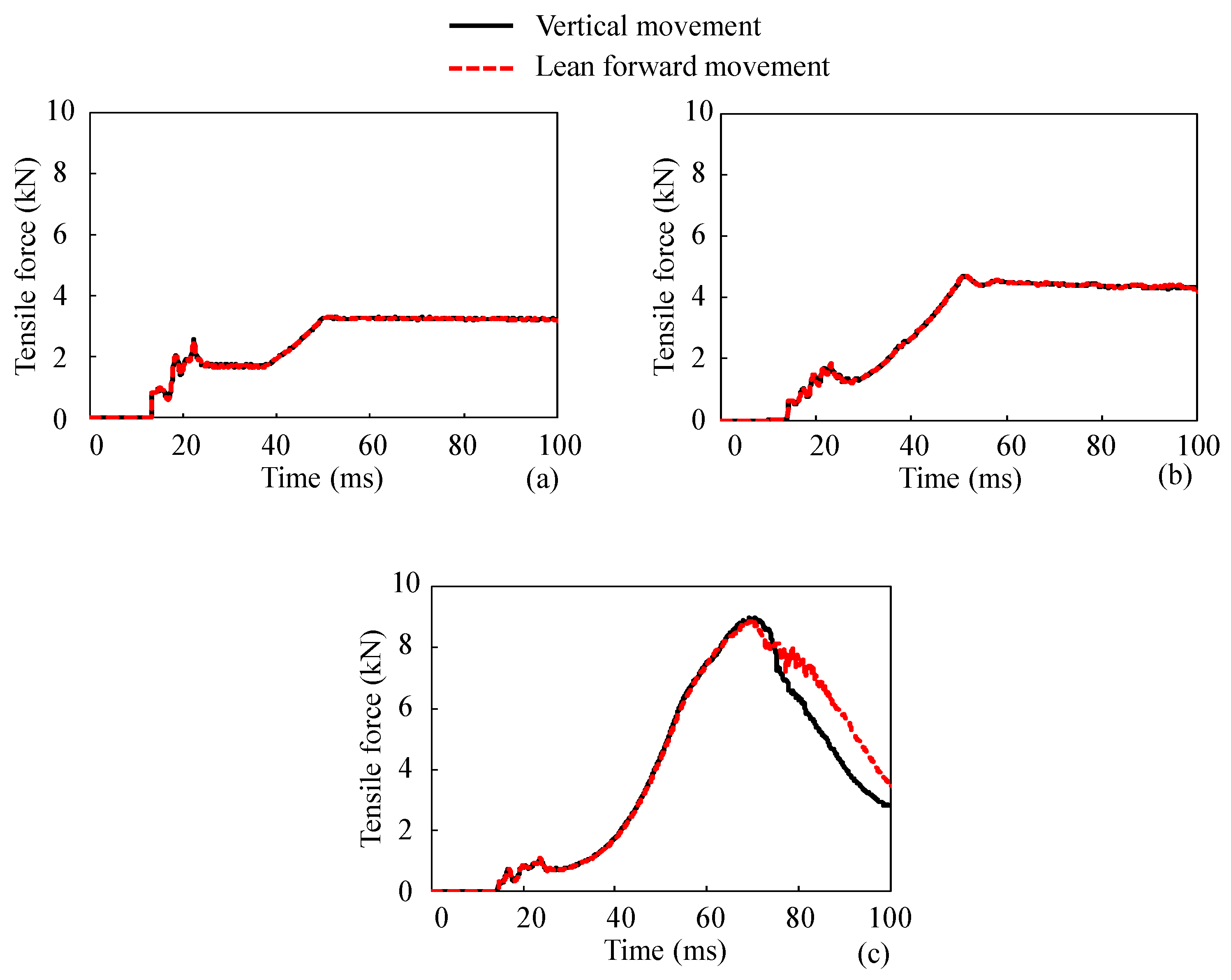 Applsci 08 02047 g014 550