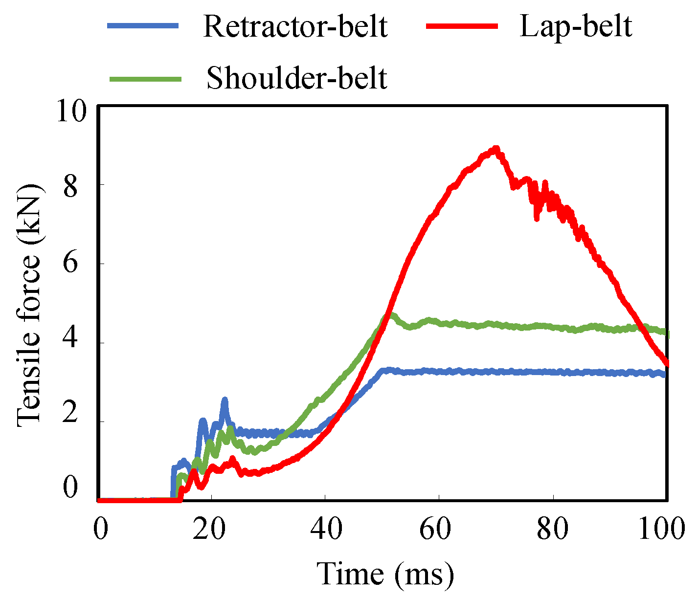 Applsci 08 02047 g015 550