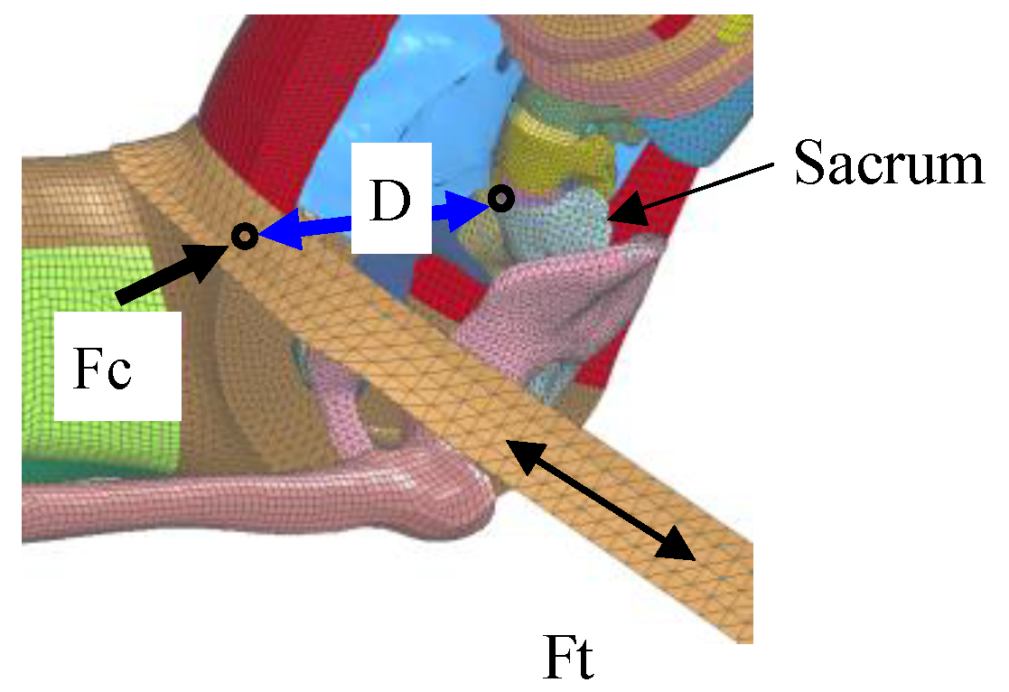 Applsci 08 02047 g016 550