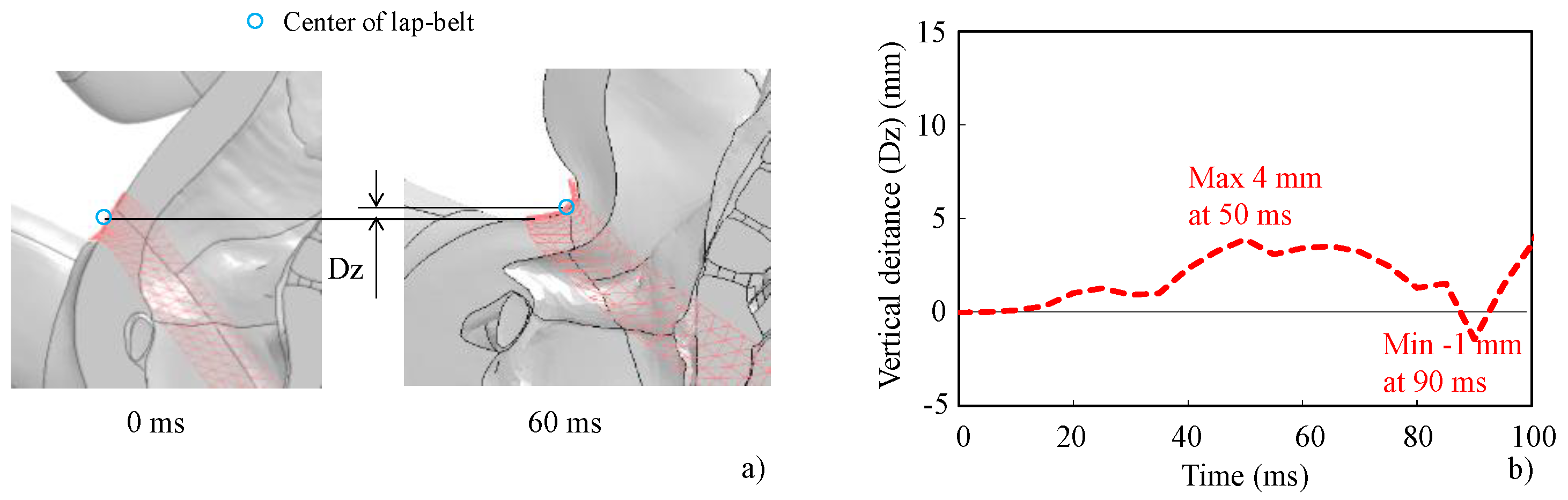Applsci 08 02047 g018 550