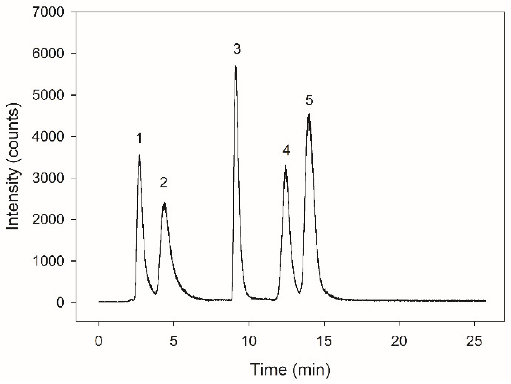 Applsci 08 02050 g001 Applsci 08 02050 g001