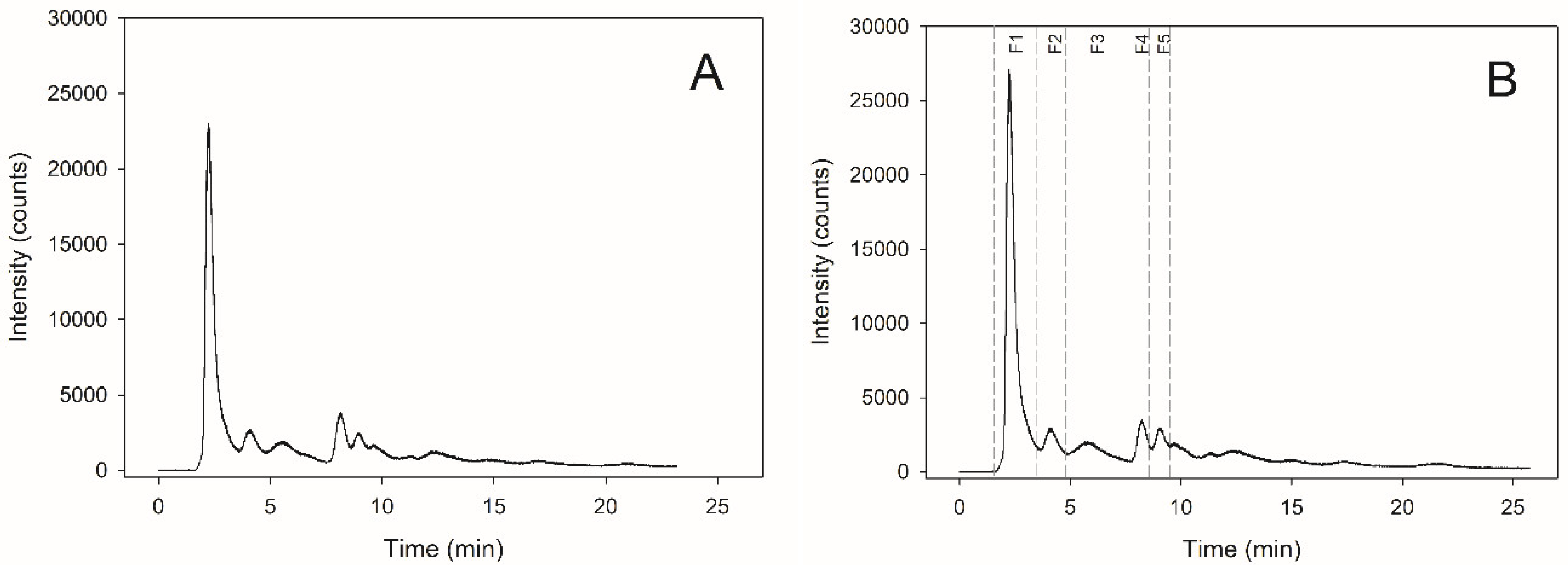 Applsci 08 02050 g002 Applsci 08 02050 g002