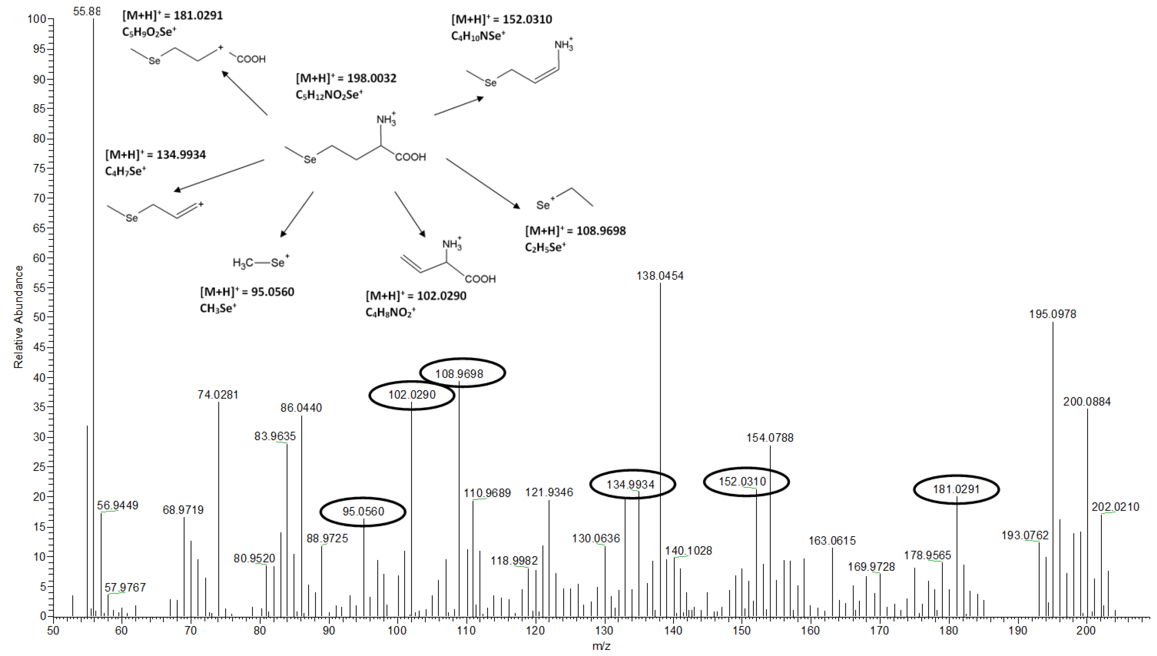 Applsci 08 02050 g004 Applsci 08 02050 g004
