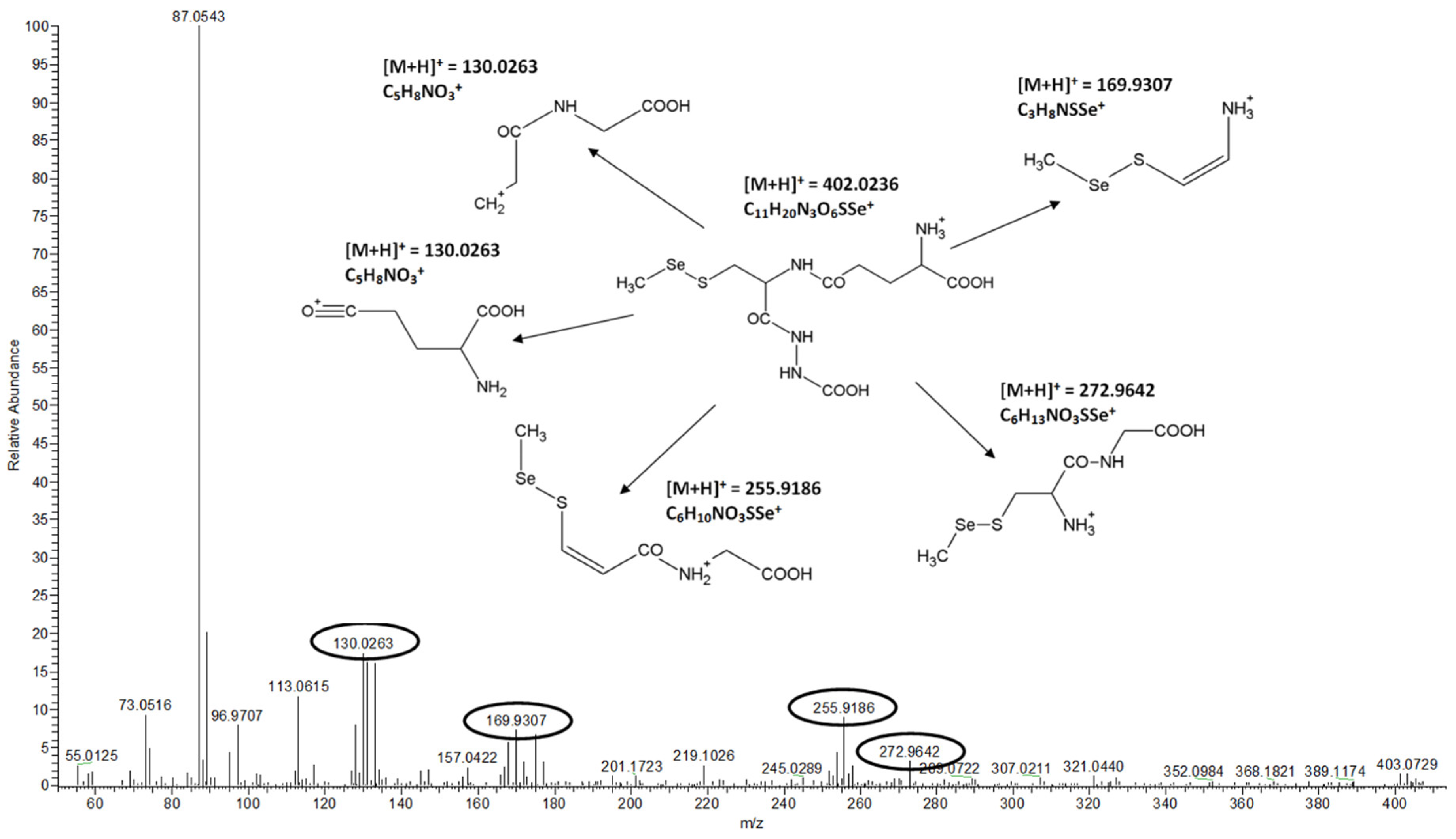 Applsci 08 02050 g005 Applsci 08 02050 g005