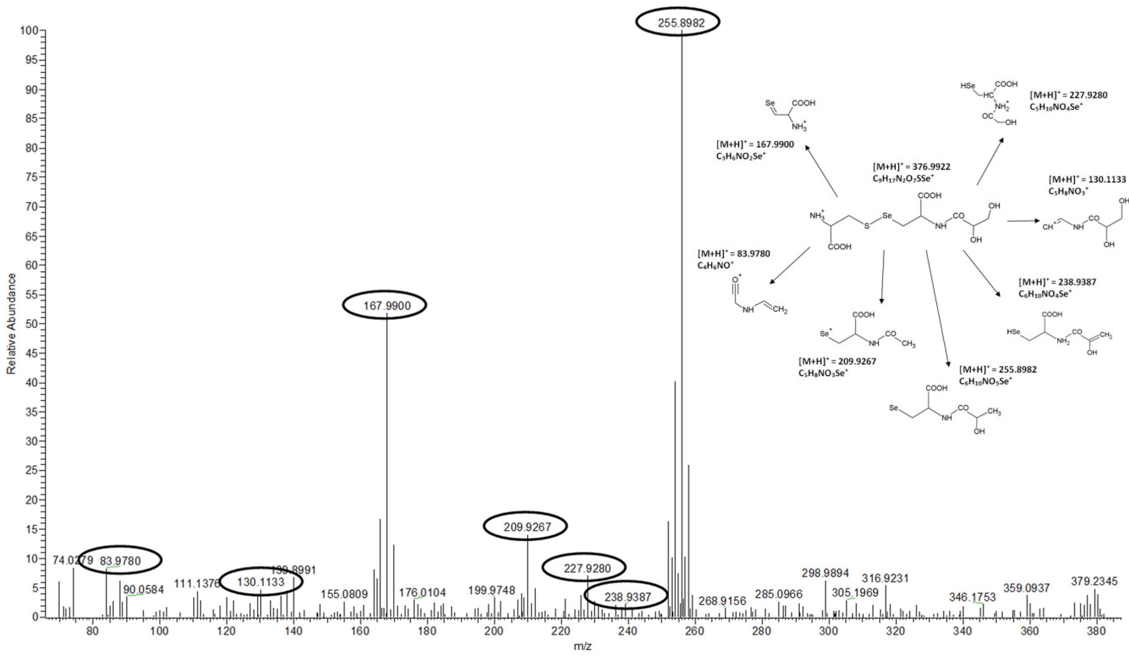 Applsci 08 02050 g006 Applsci 08 02050 g006