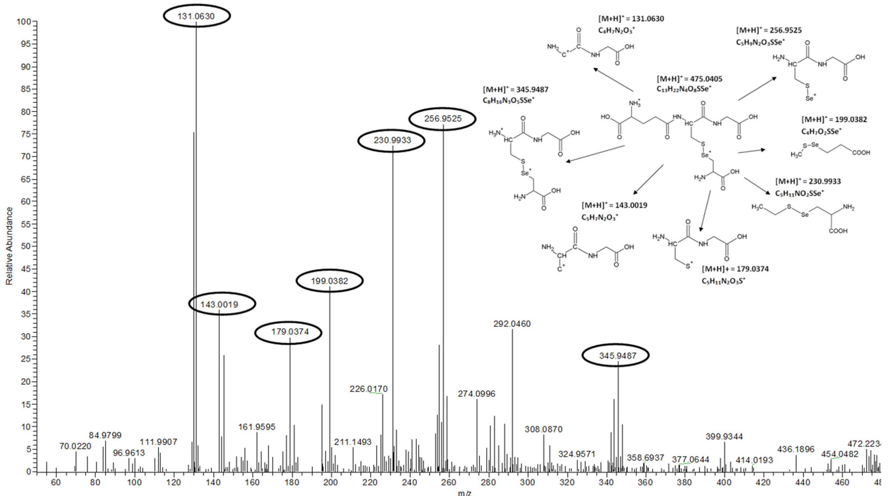 Applsci 08 02050 g007 Applsci 08 02050 g007