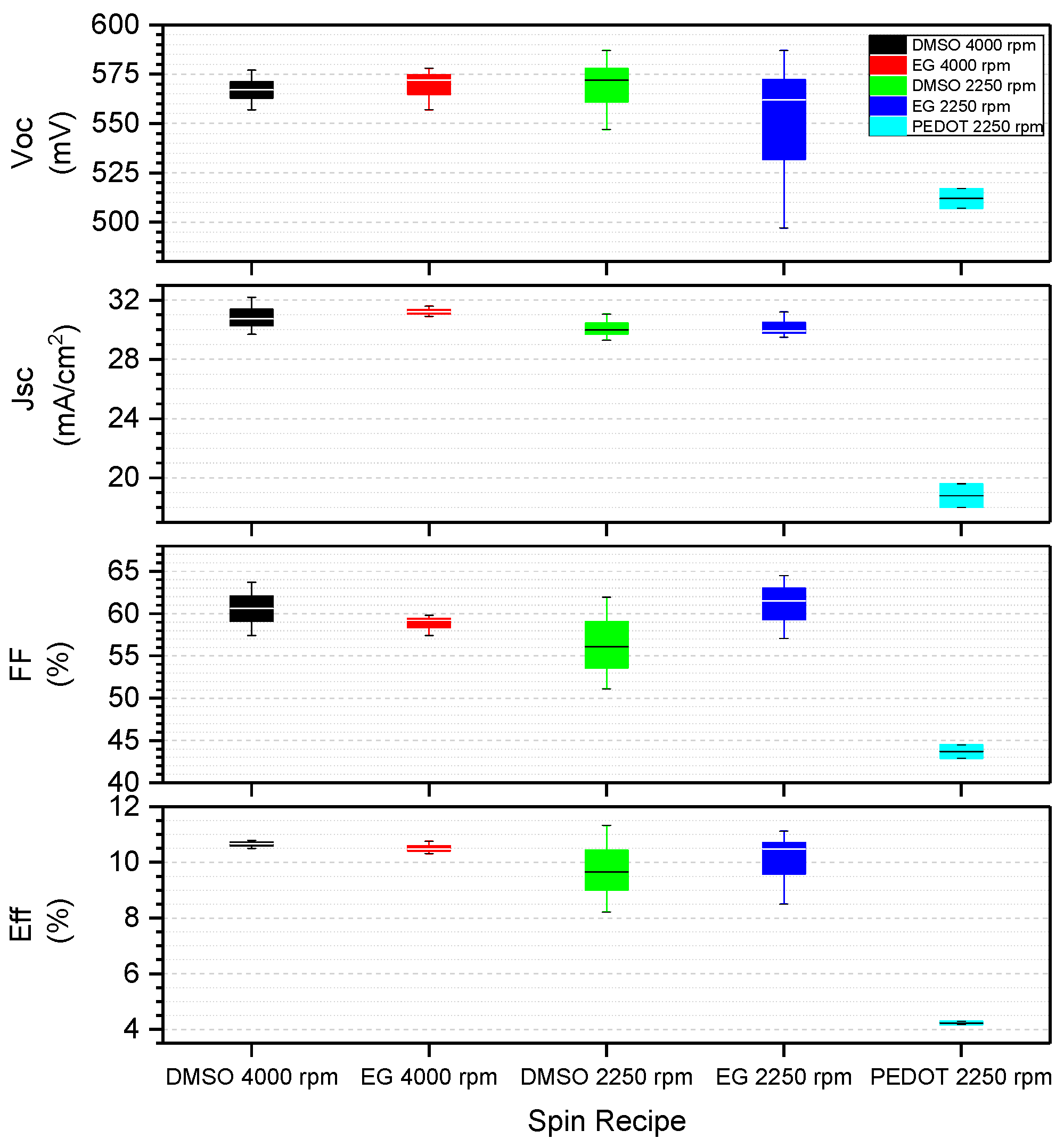 Applsci 08 02052 g006