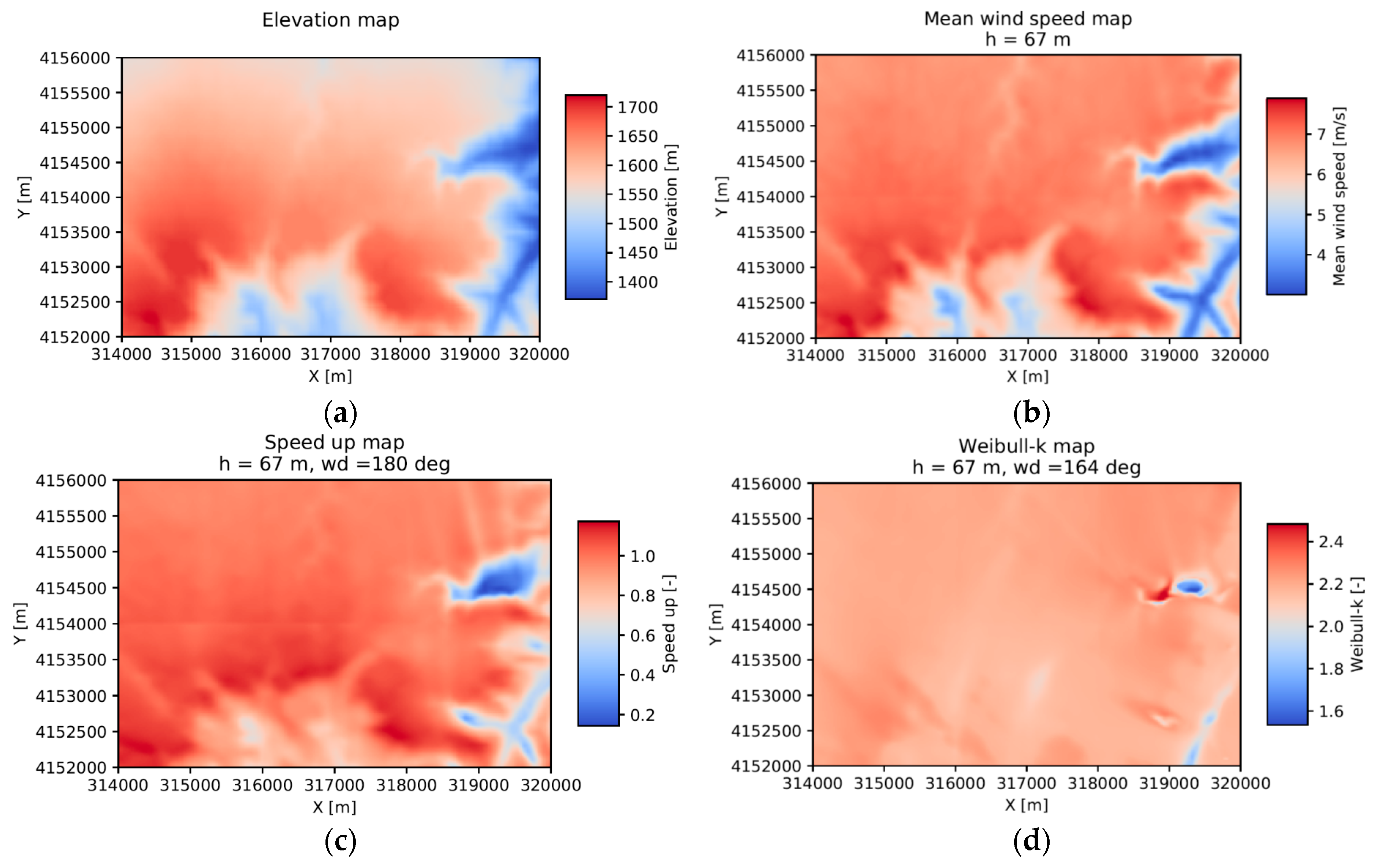 Applsci 08 02053 g001