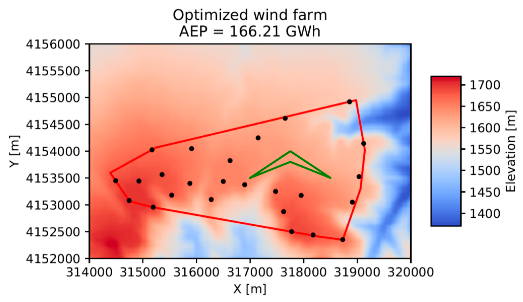 Applsci 08 02053 g009