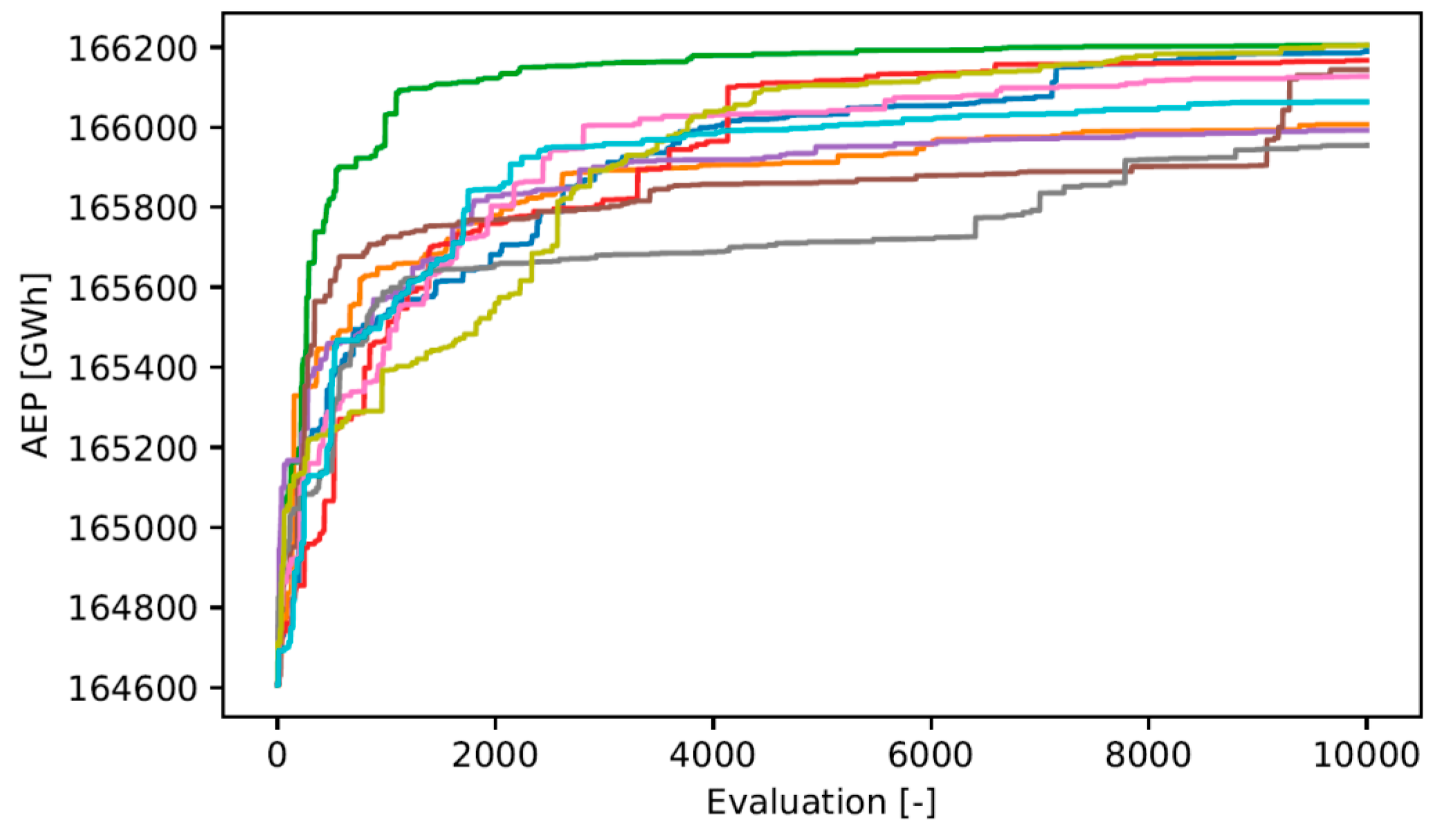 Applsci 08 02053 g010