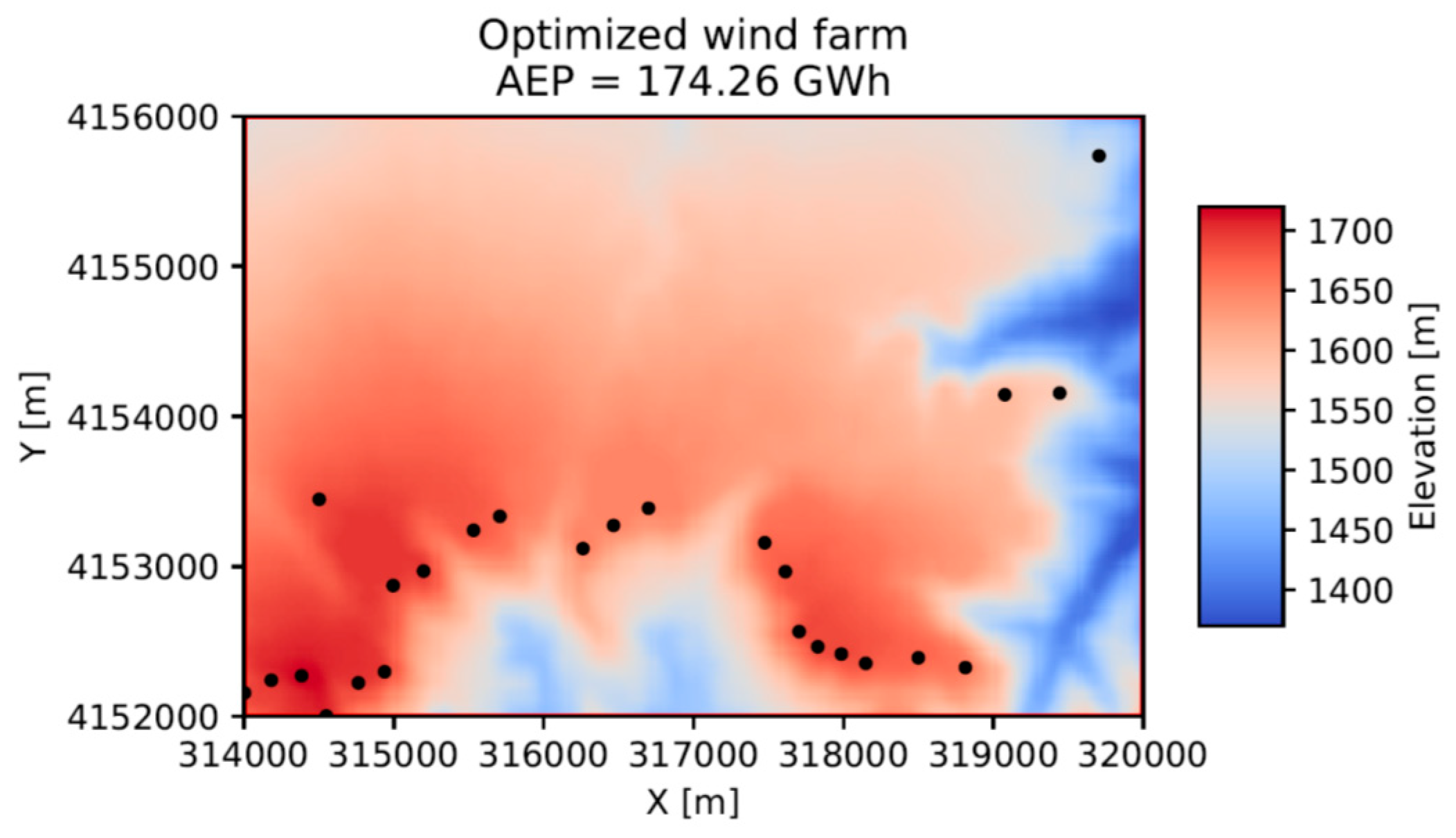 Applsci 08 02053 g012