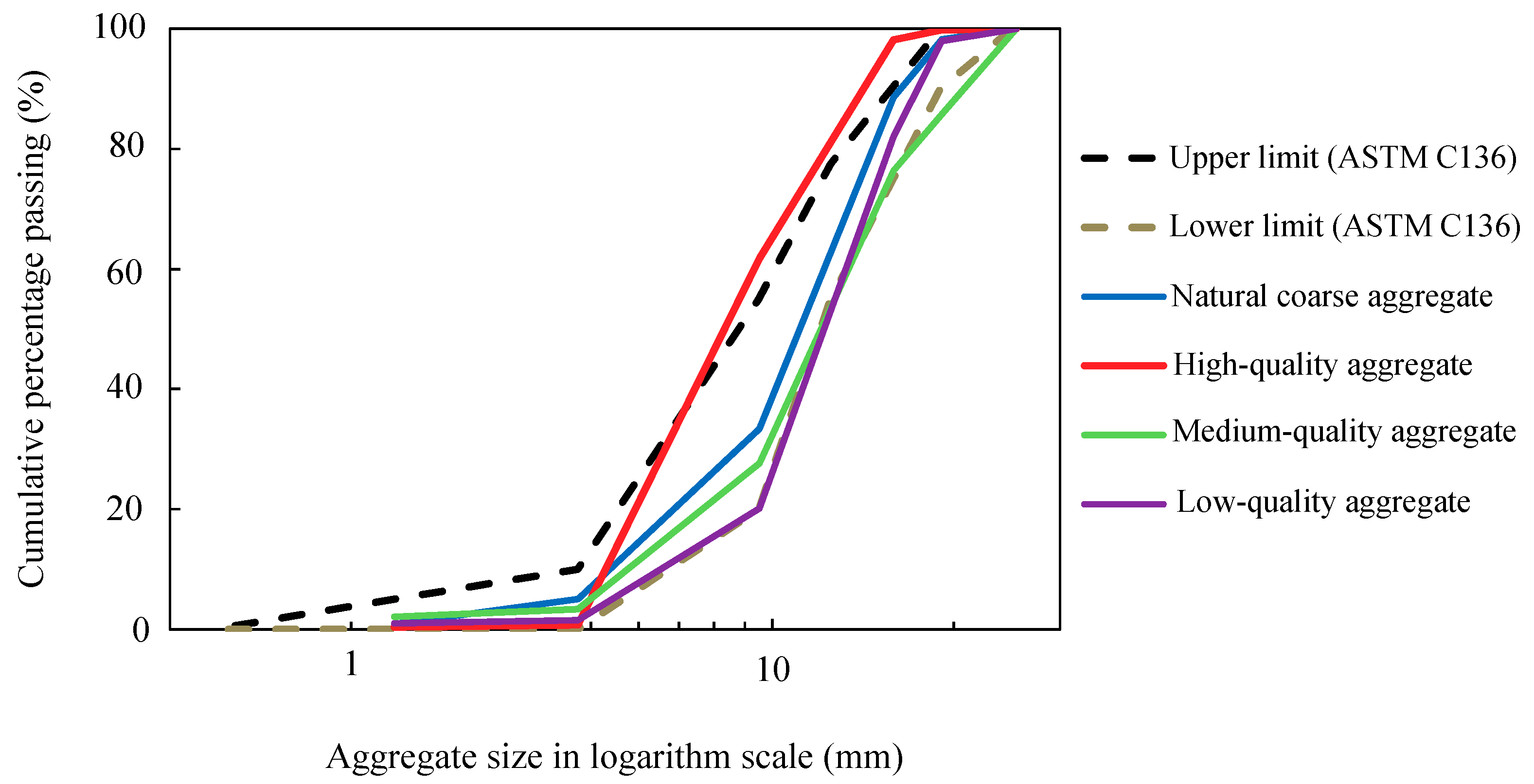Applsci 08 02054 g003 Applsci 08 02054 g003