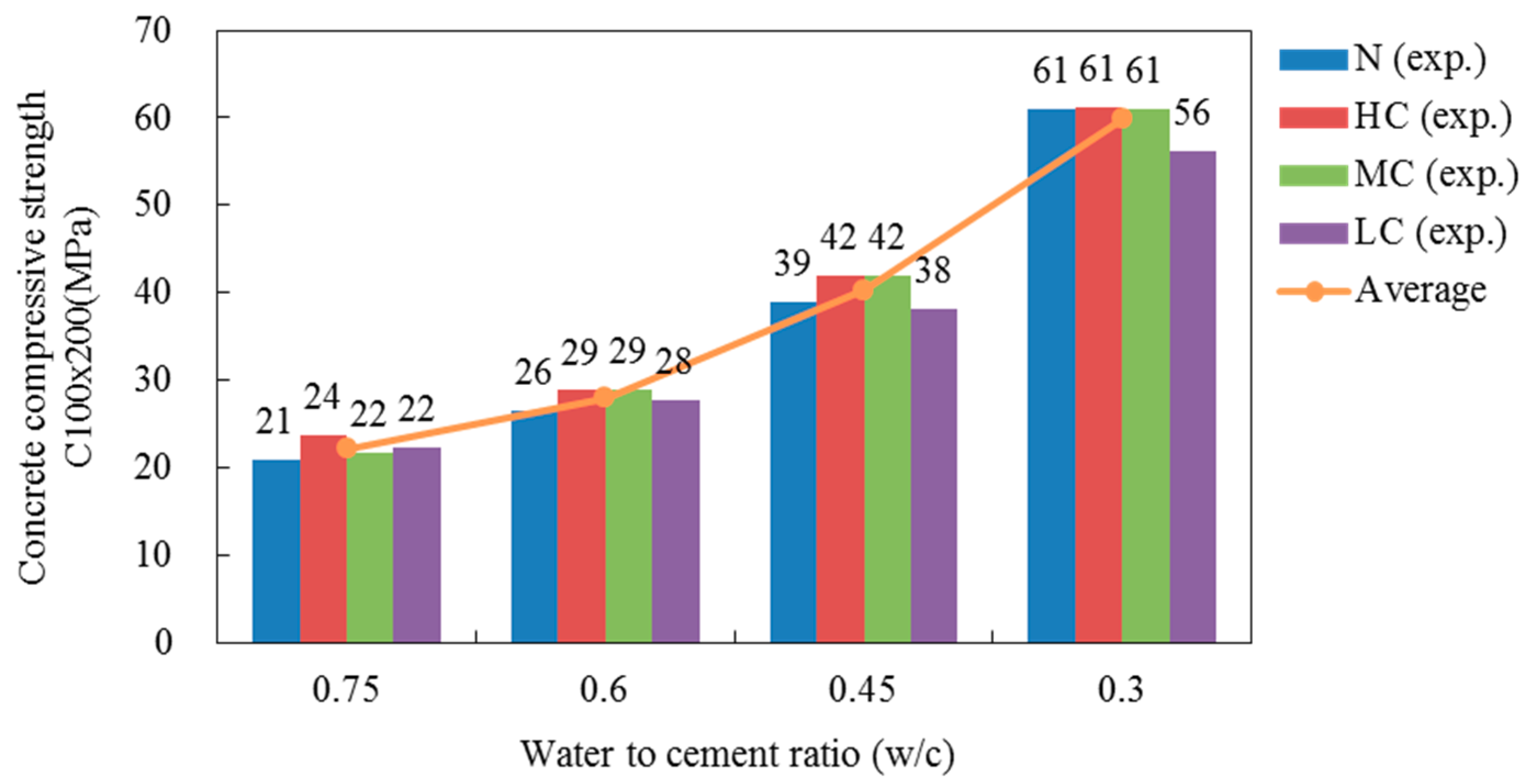 Applsci 08 02054 g007 Applsci 08 02054 g007