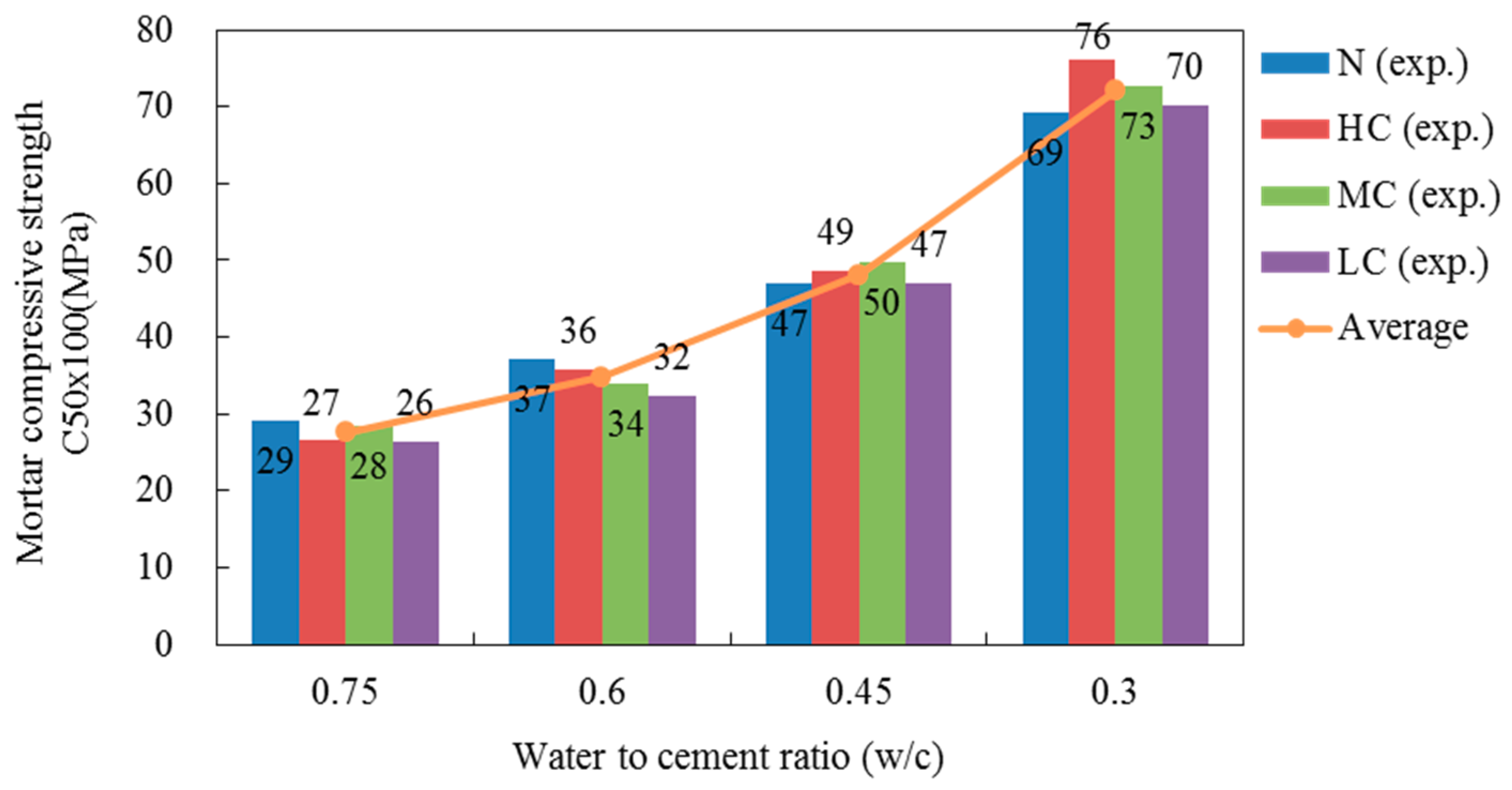 Applsci 08 02054 g008 Applsci 08 02054 g008