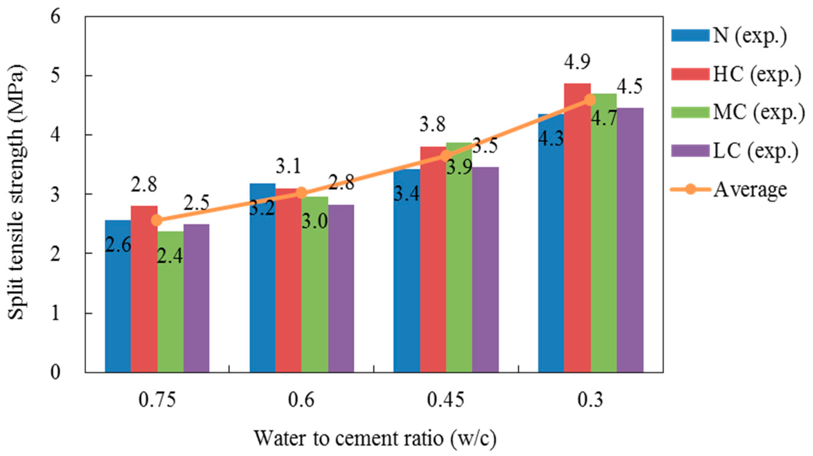 Applsci 08 02054 g009 Applsci 08 02054 g009