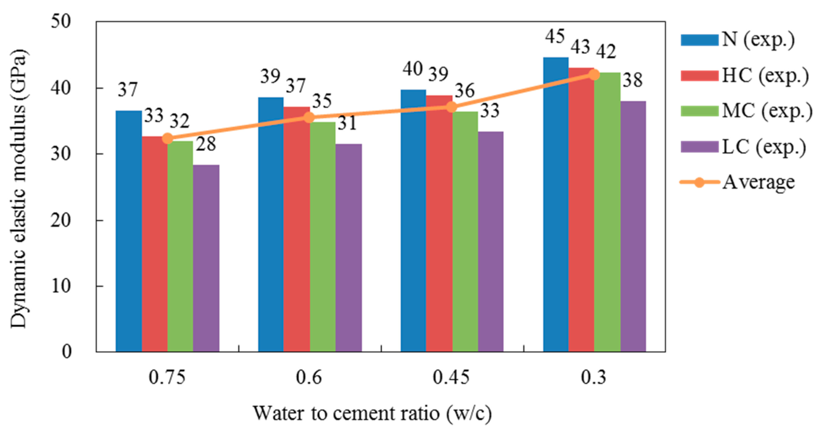 Applsci 08 02054 g011 Applsci 08 02054 g011