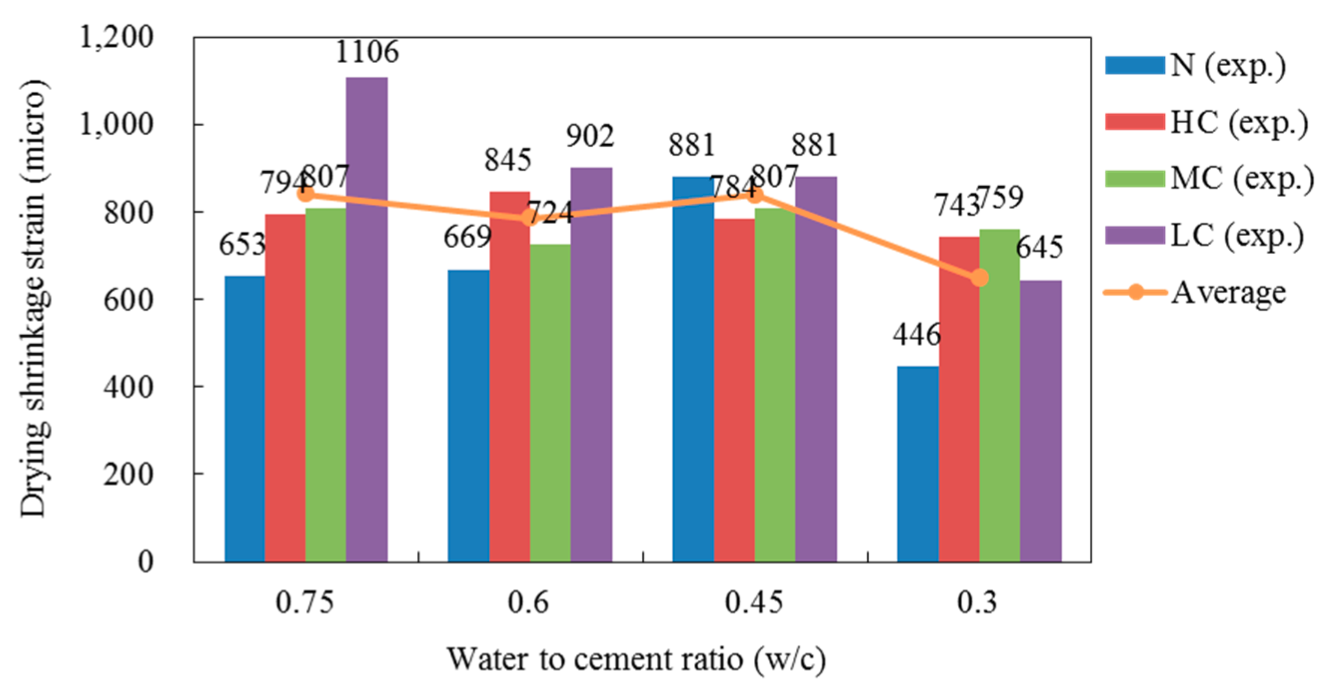 Applsci 08 02054 g012 Applsci 08 02054 g012