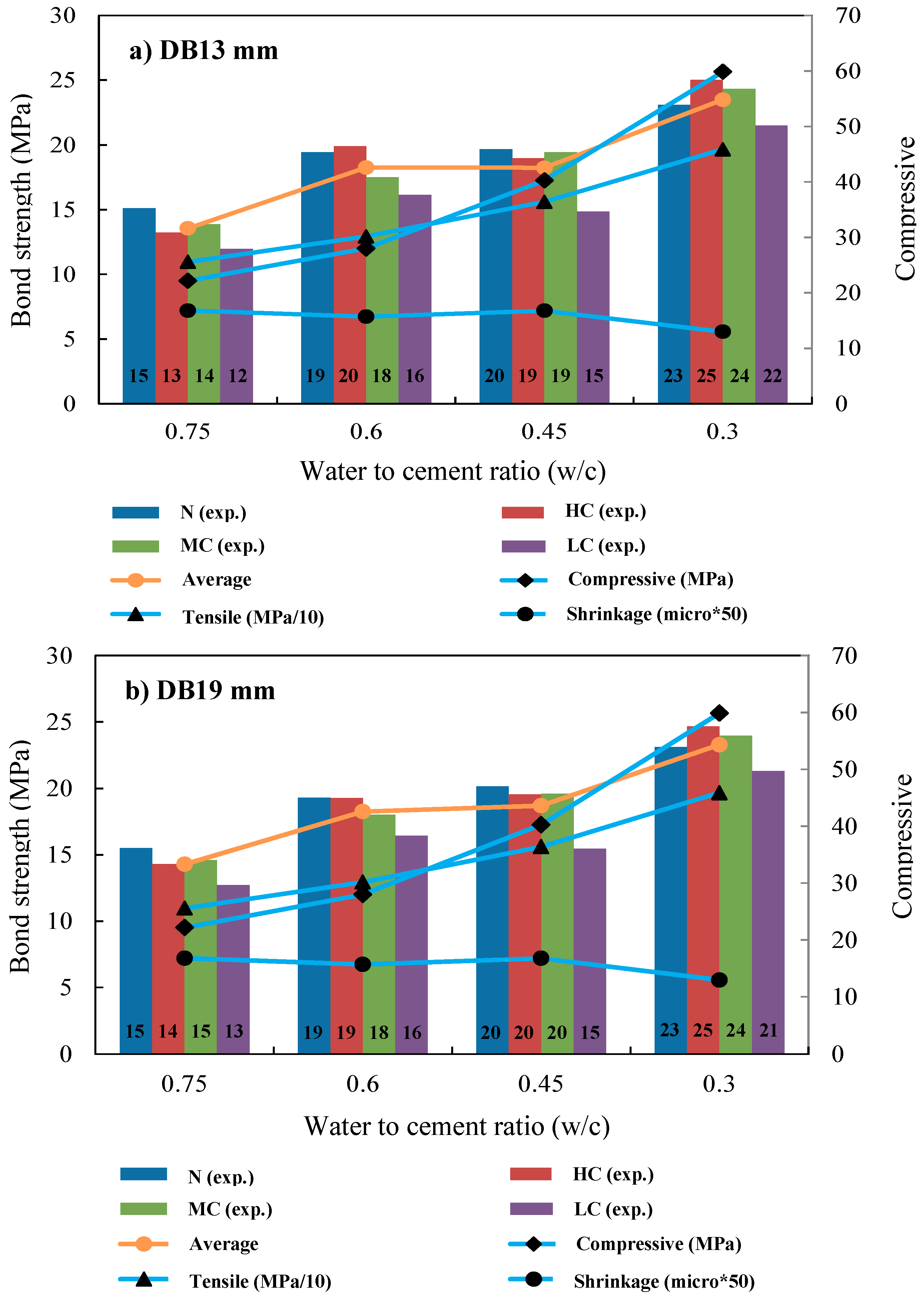 Applsci 08 02054 g013 Applsci 08 02054 g013