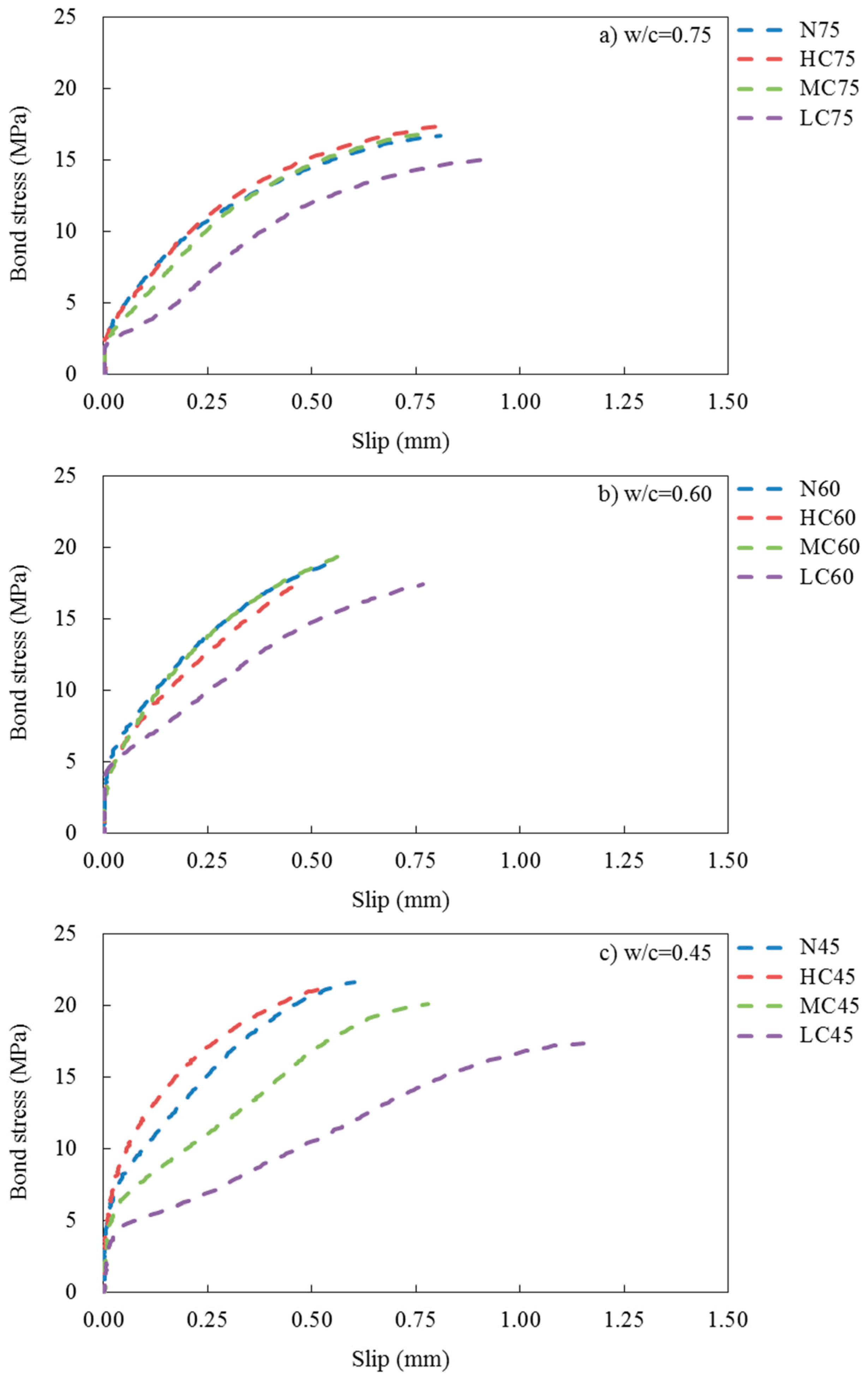 Applsci 08 02054 g015a Applsci 08 02054 g015a