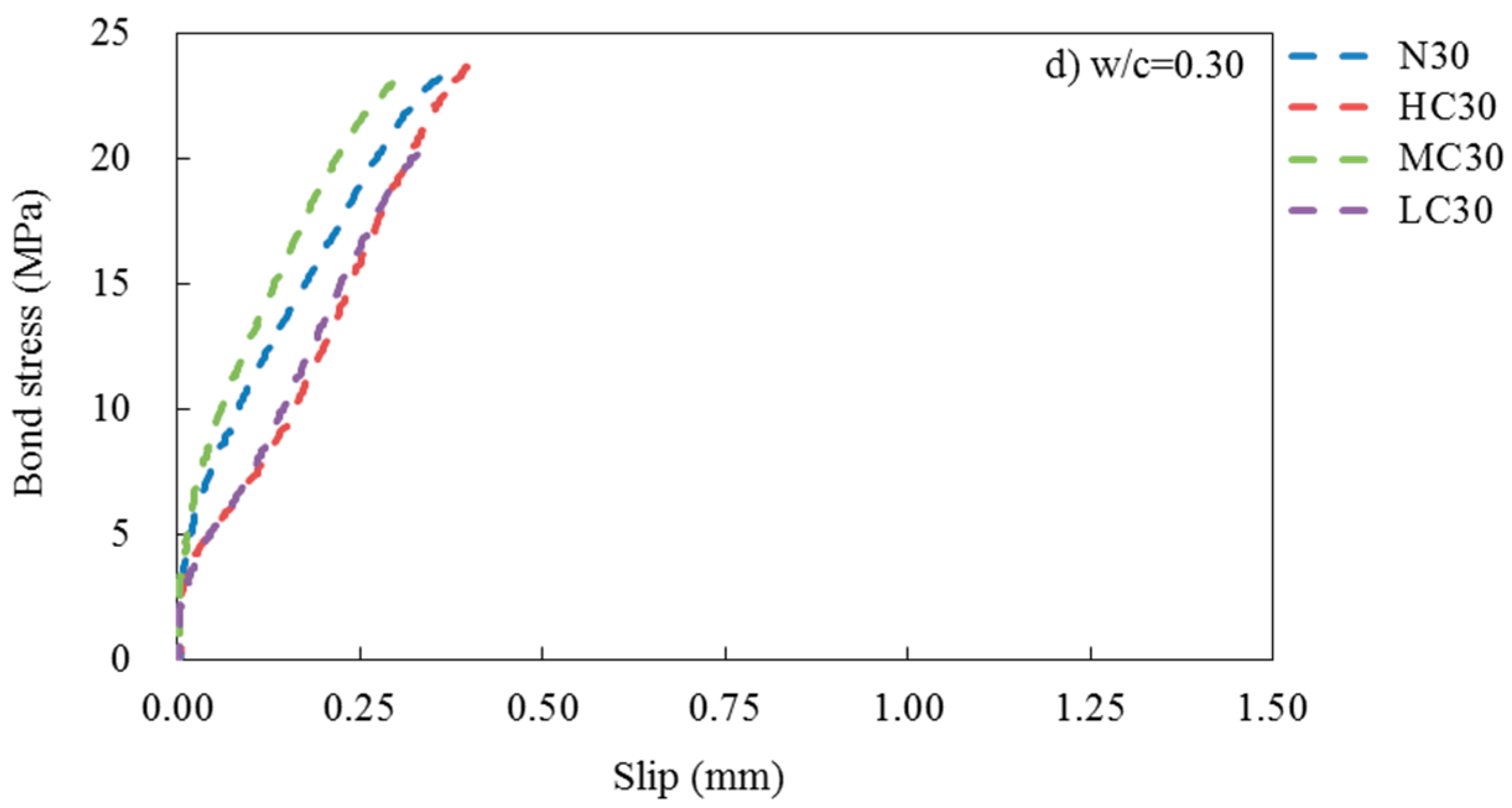 Applsci 08 02054 g015b Applsci 08 02054 g015b
