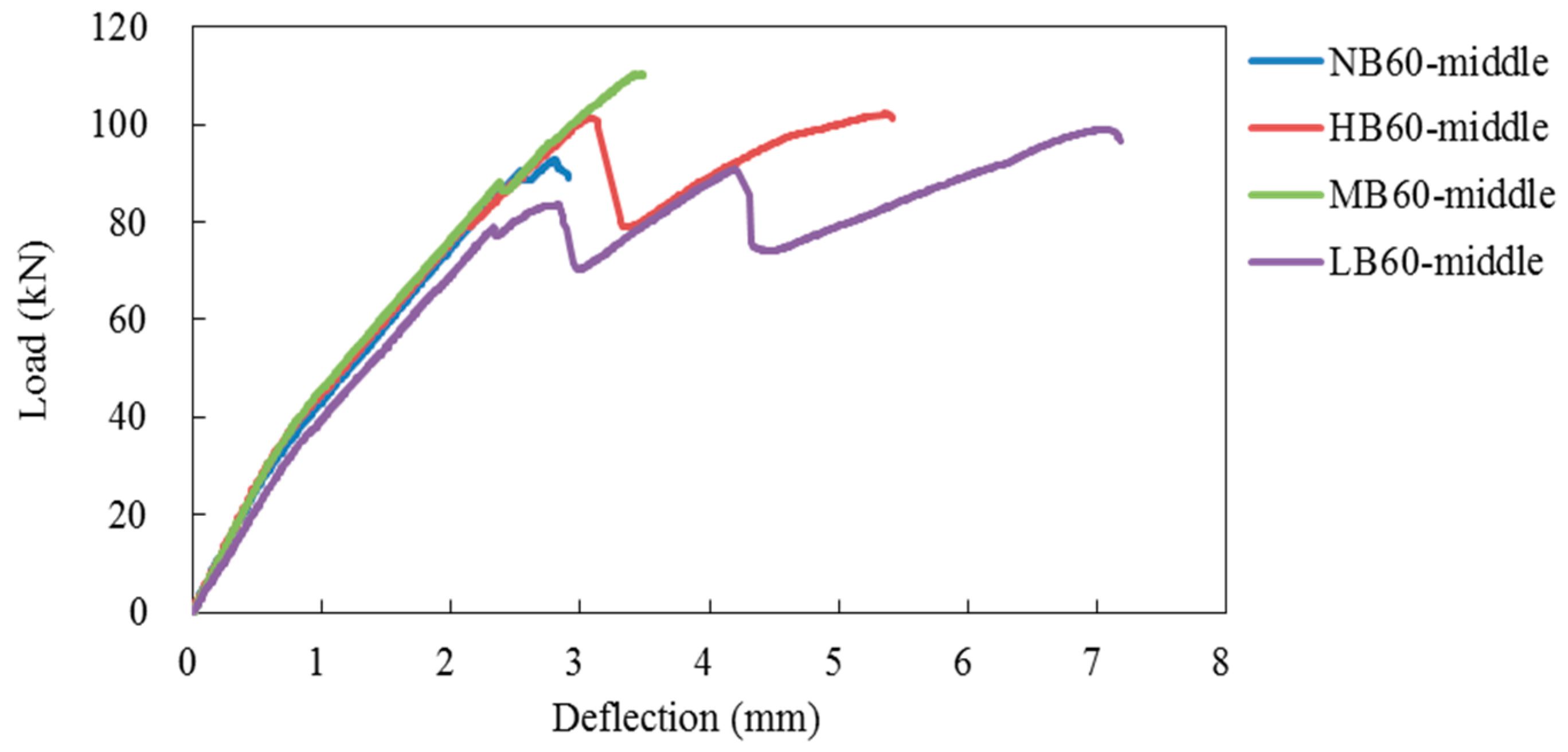 Applsci 08 02054 g018 Applsci 08 02054 g018