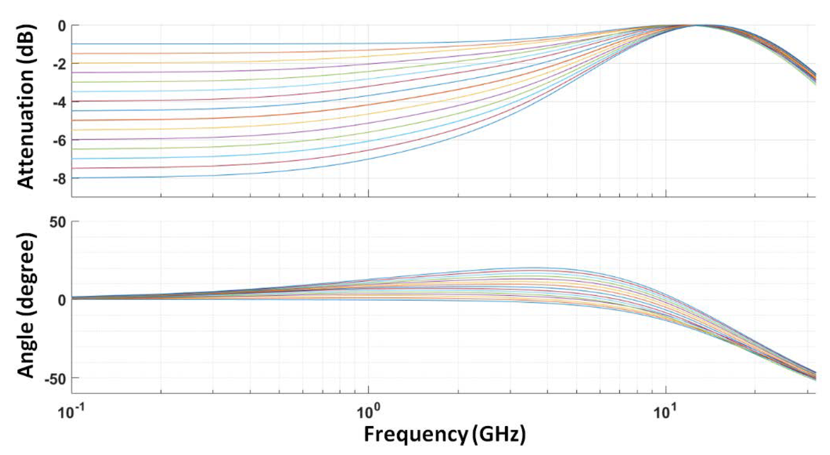 Applsci 08 02055 g004
