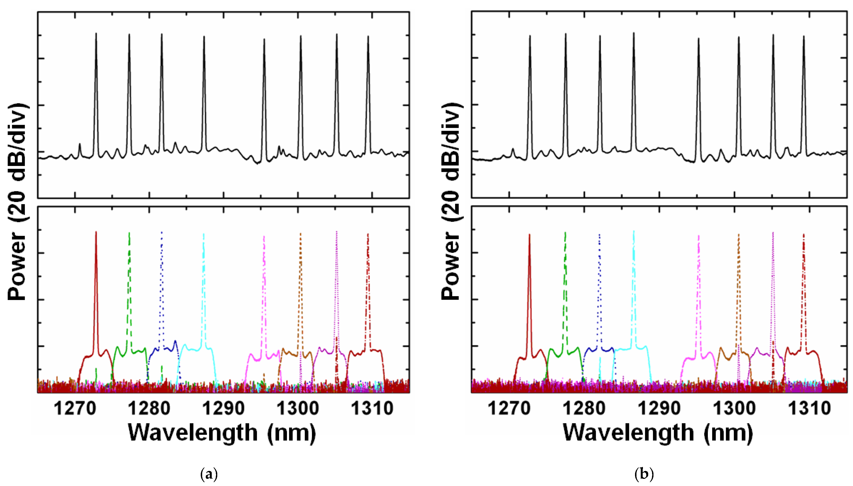 Applsci 08 02055 g008