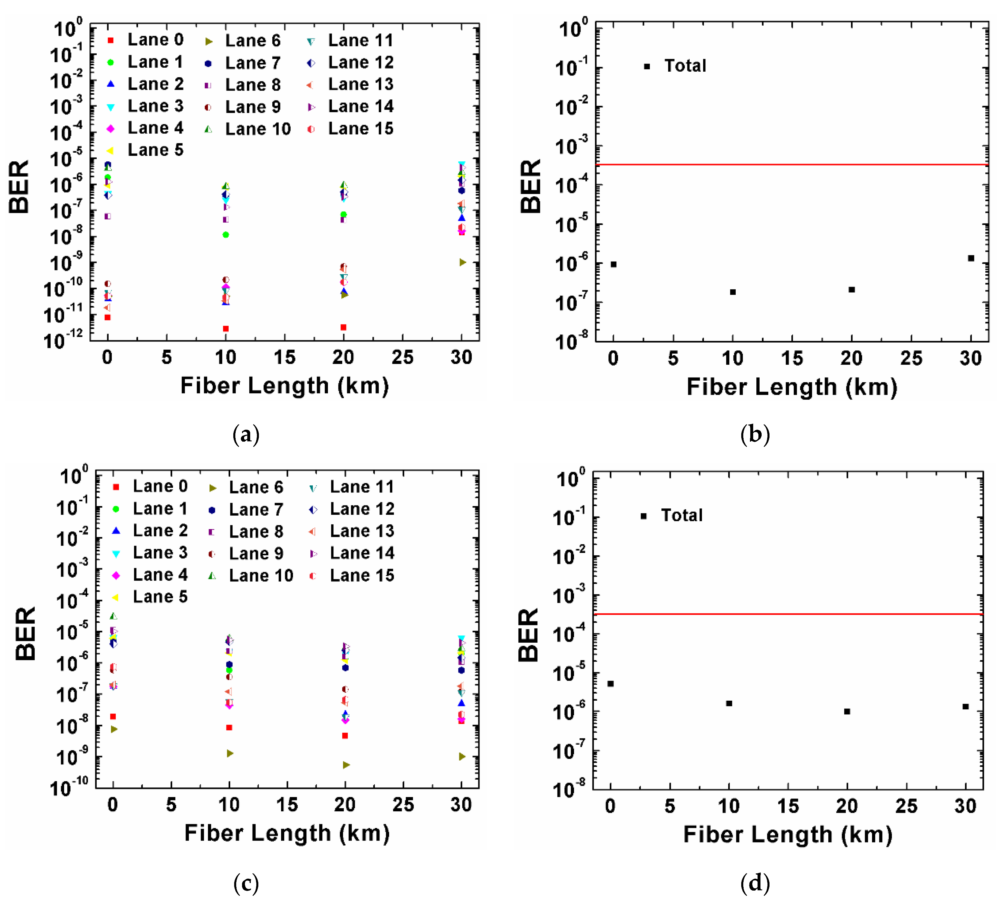 Applsci 08 02055 g011