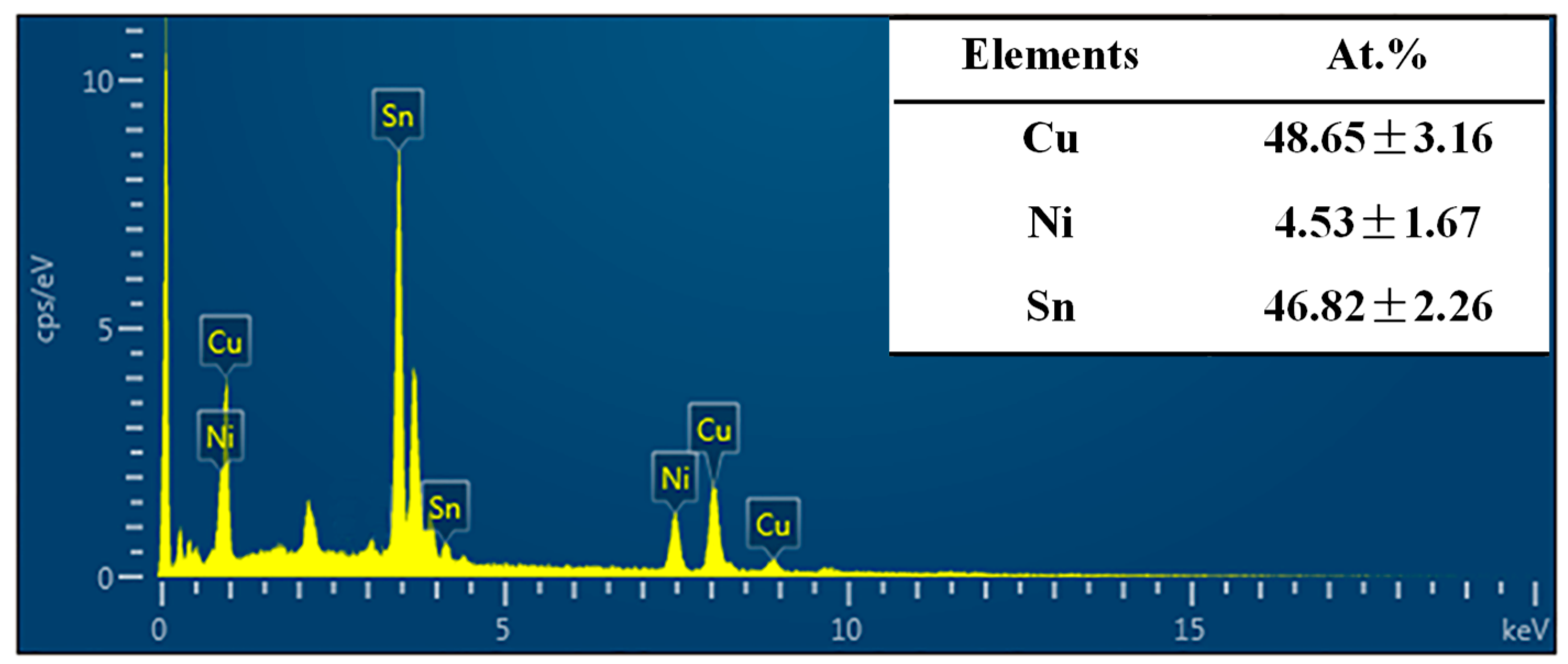 Applsci 08 02056 g003